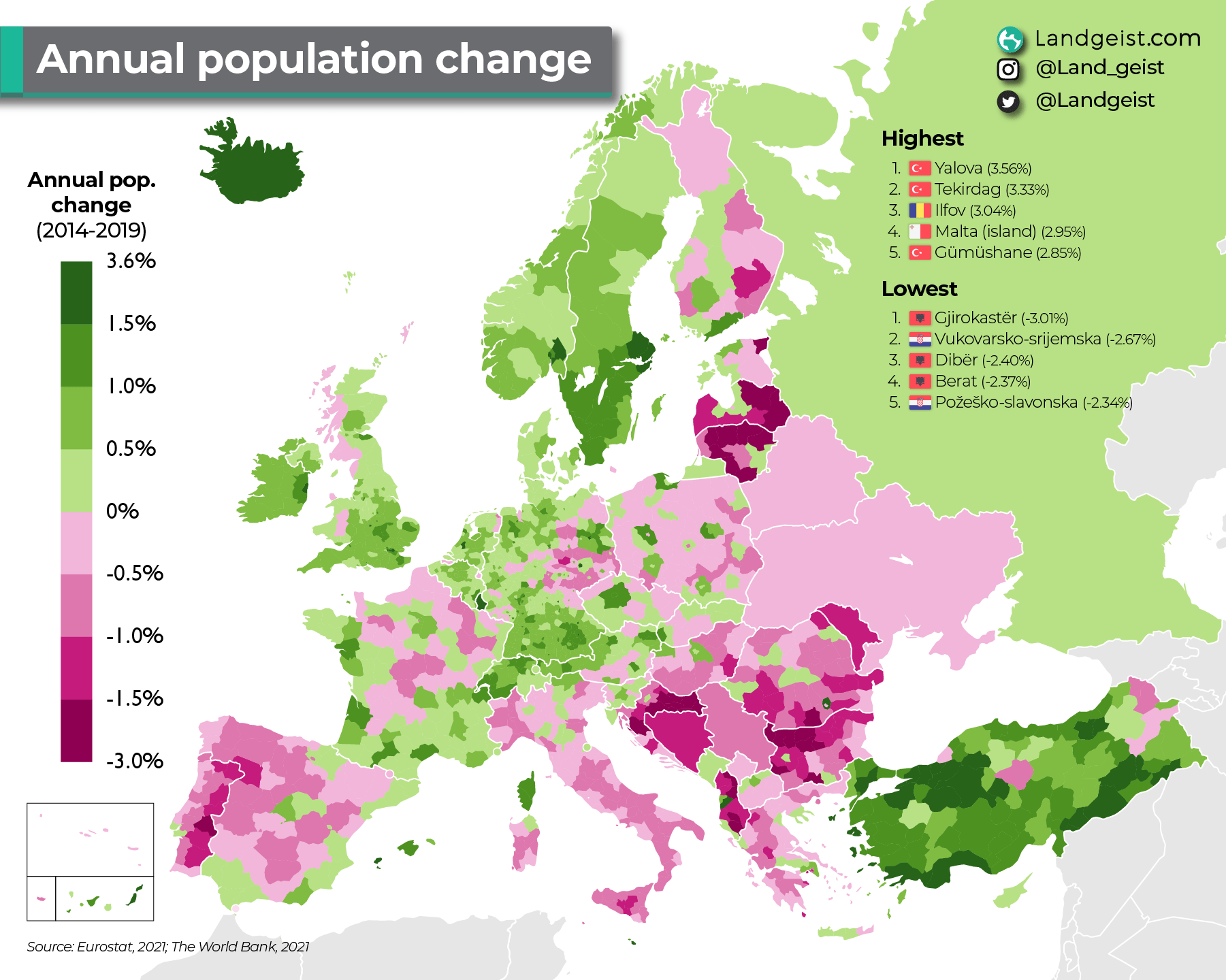 Annual population change in Europe r/europe