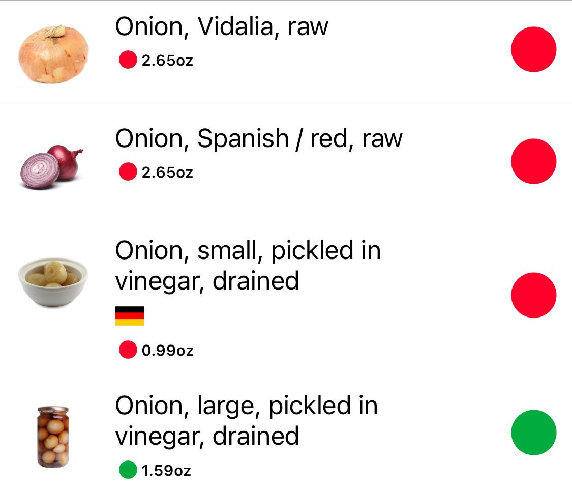Pickled and fermented onion r/FODMAPS