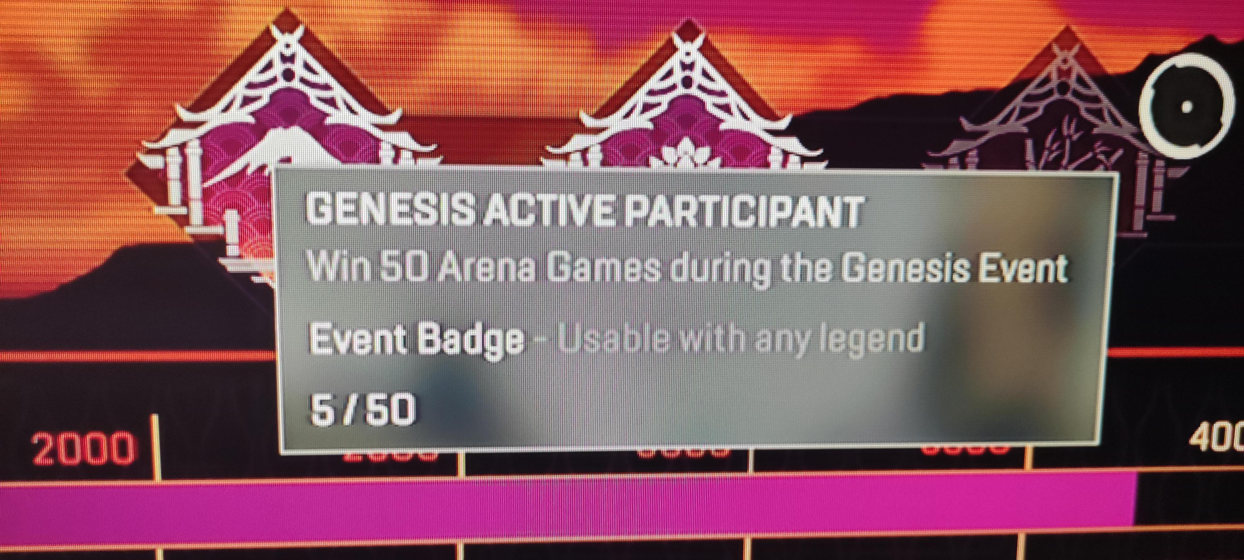 I personally hate playing arenas in the fact that I am forced to play