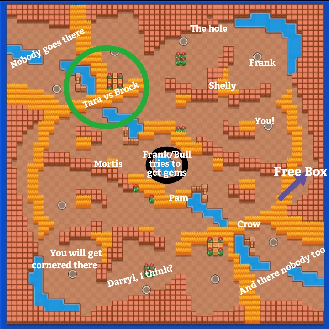 45 Top Pictures Brawl Stars Map Tips Guide Brawl Stars Tips And