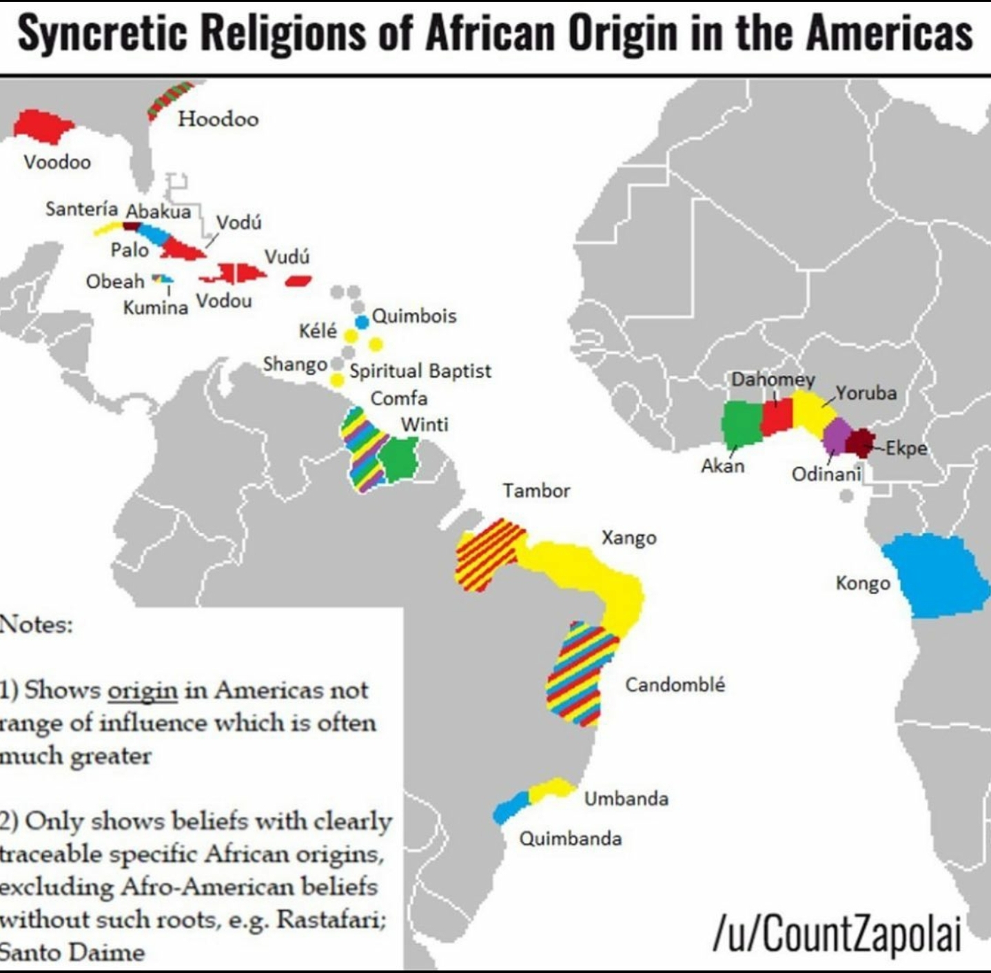 Syncretic Religionns of African Origin in Jamaica & The Rest Of The