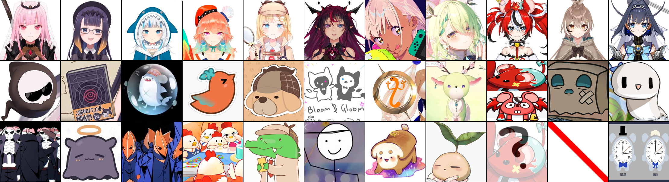 All EN Personal and Fan Mascots r/Hololive