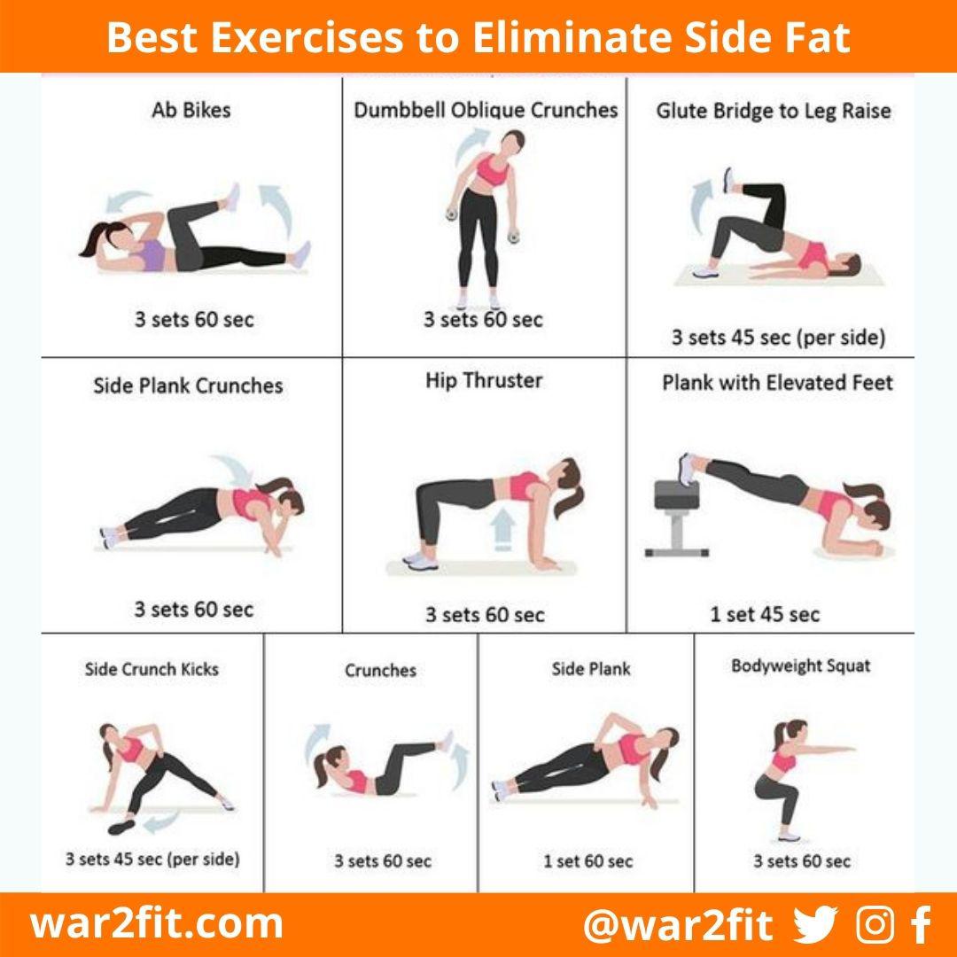 Best Exercises to Eliminate Side Fat Easily r/War2fit