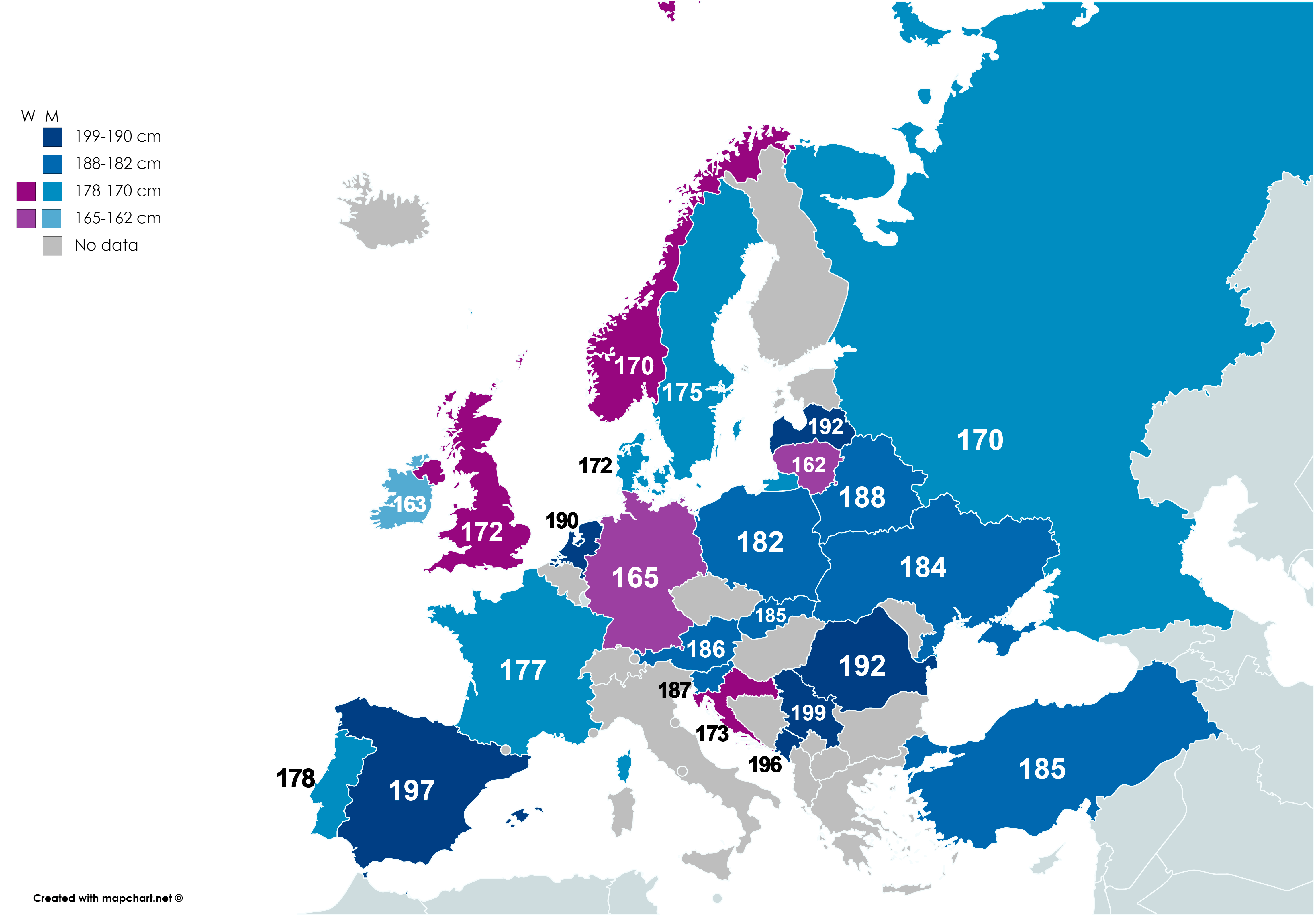 Height of leaders by European Countries, 2019 r/tall