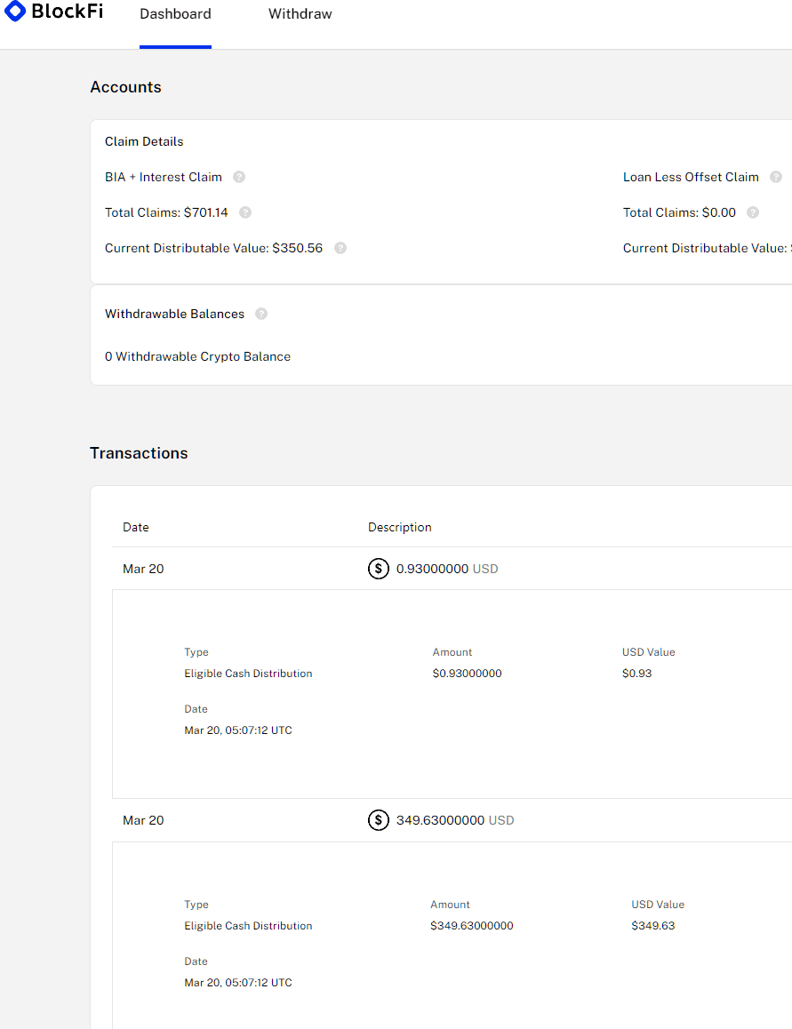 What does the transaction tab mean? Did they already disbursed the