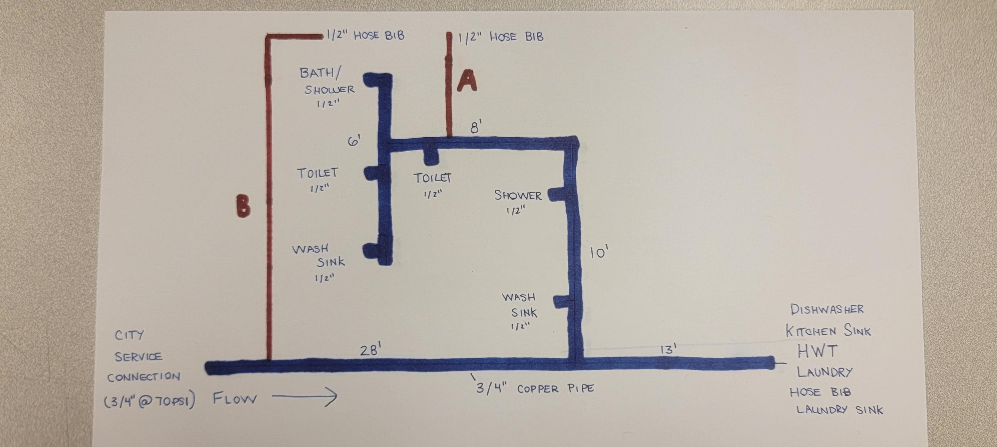 Adding a hose bib outside. "A" in the drawing would be the preferred location. But, WSFU and
