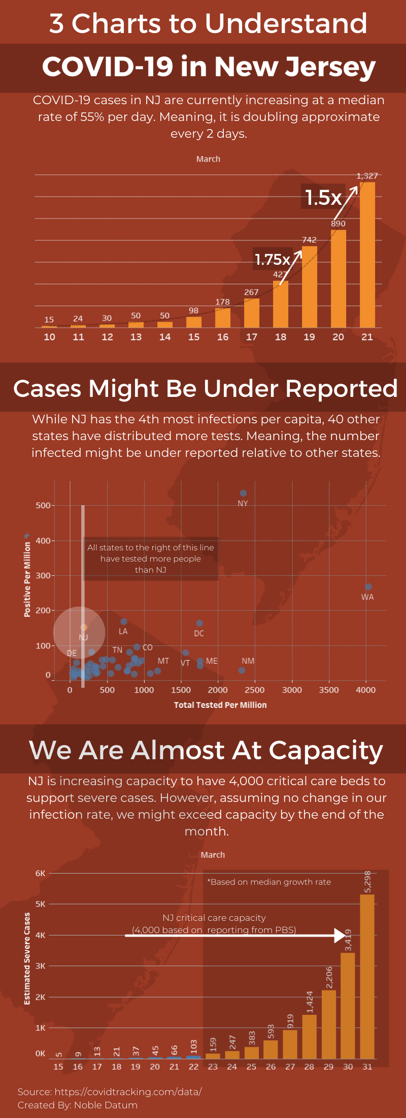 overview for VanillaMonster