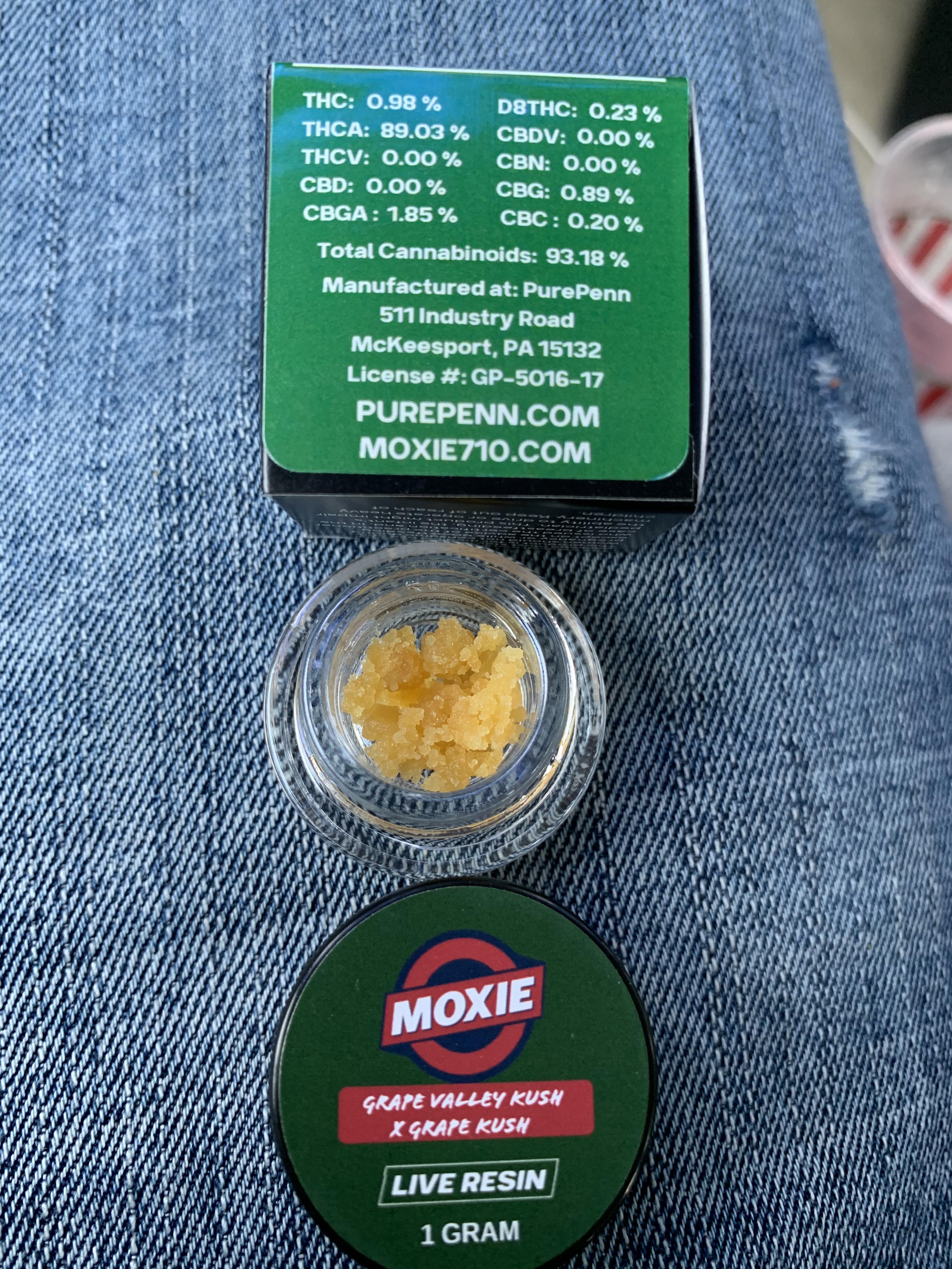 Pennsylvania has its wins for MMJ... r/Waxpen