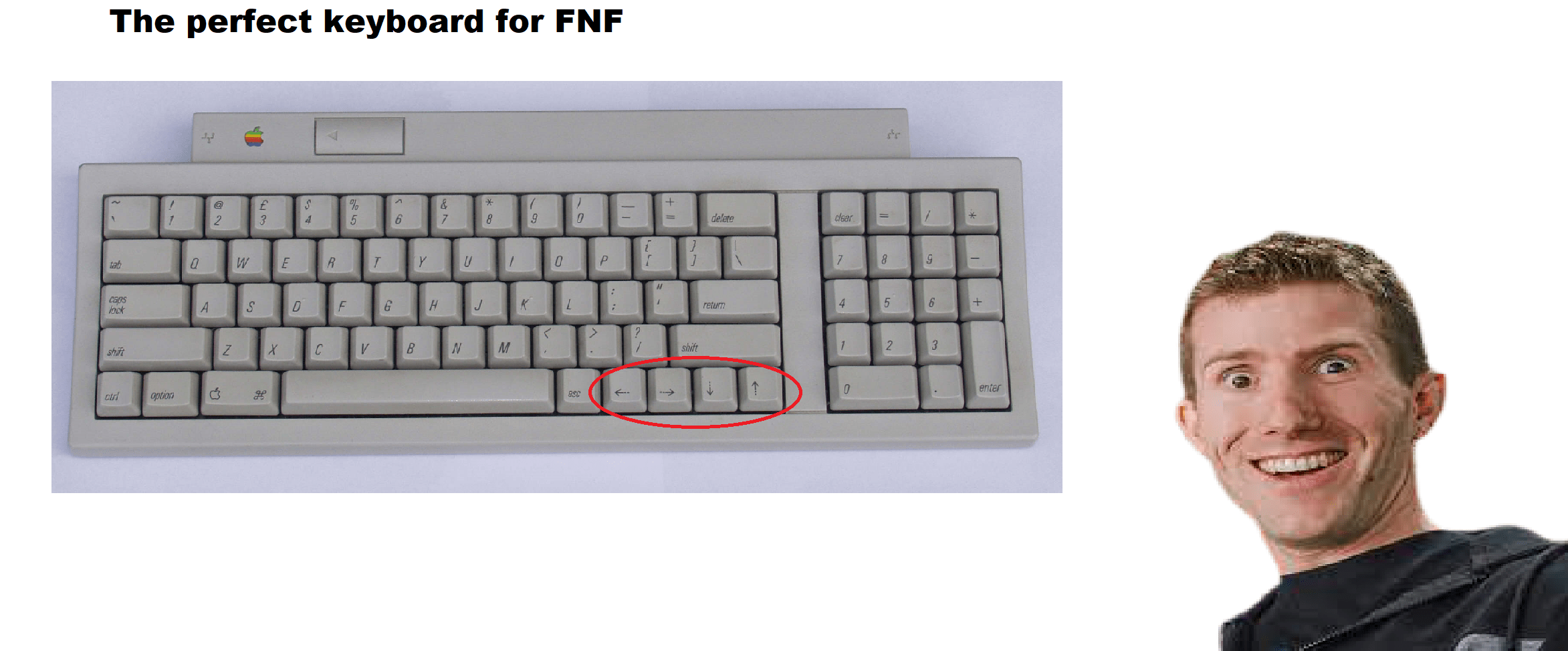 Perfect Keyboard for Friday Night Funkin r/MechanicalKeyboards