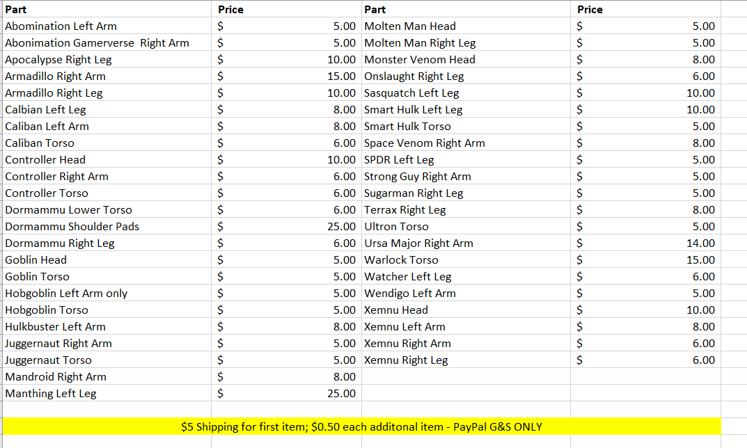 Marvel Legends BAF parts for sale r/MarvelLegends