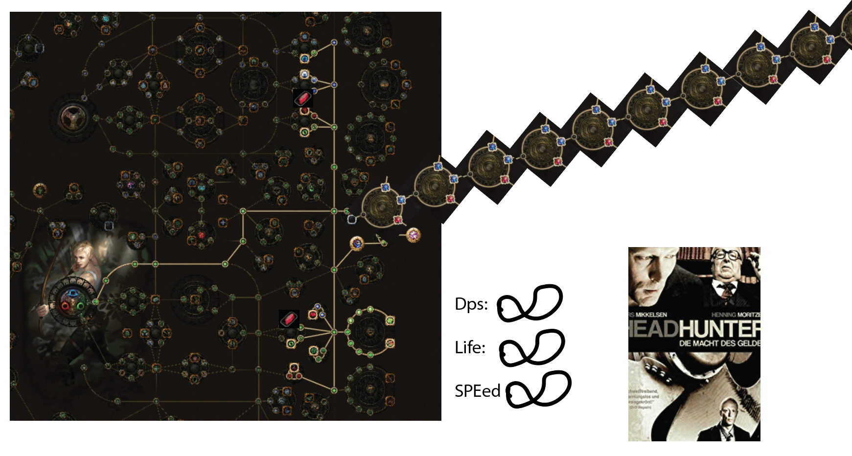 Reddit Path Of Exile Beginner Builds REDITU