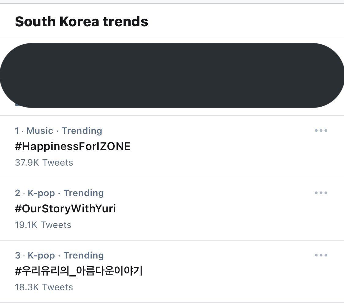 210624 What’s Trending On South Korea Twitter r/iZone