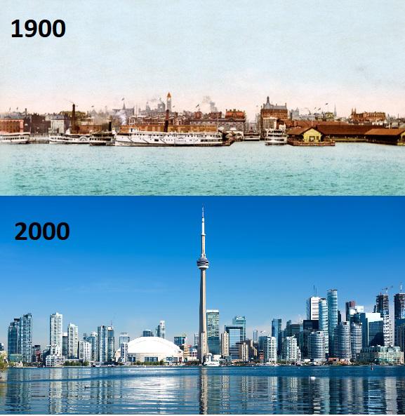 Toronto in 1900 to 2000. Happy Friday everyone! I was just looking at