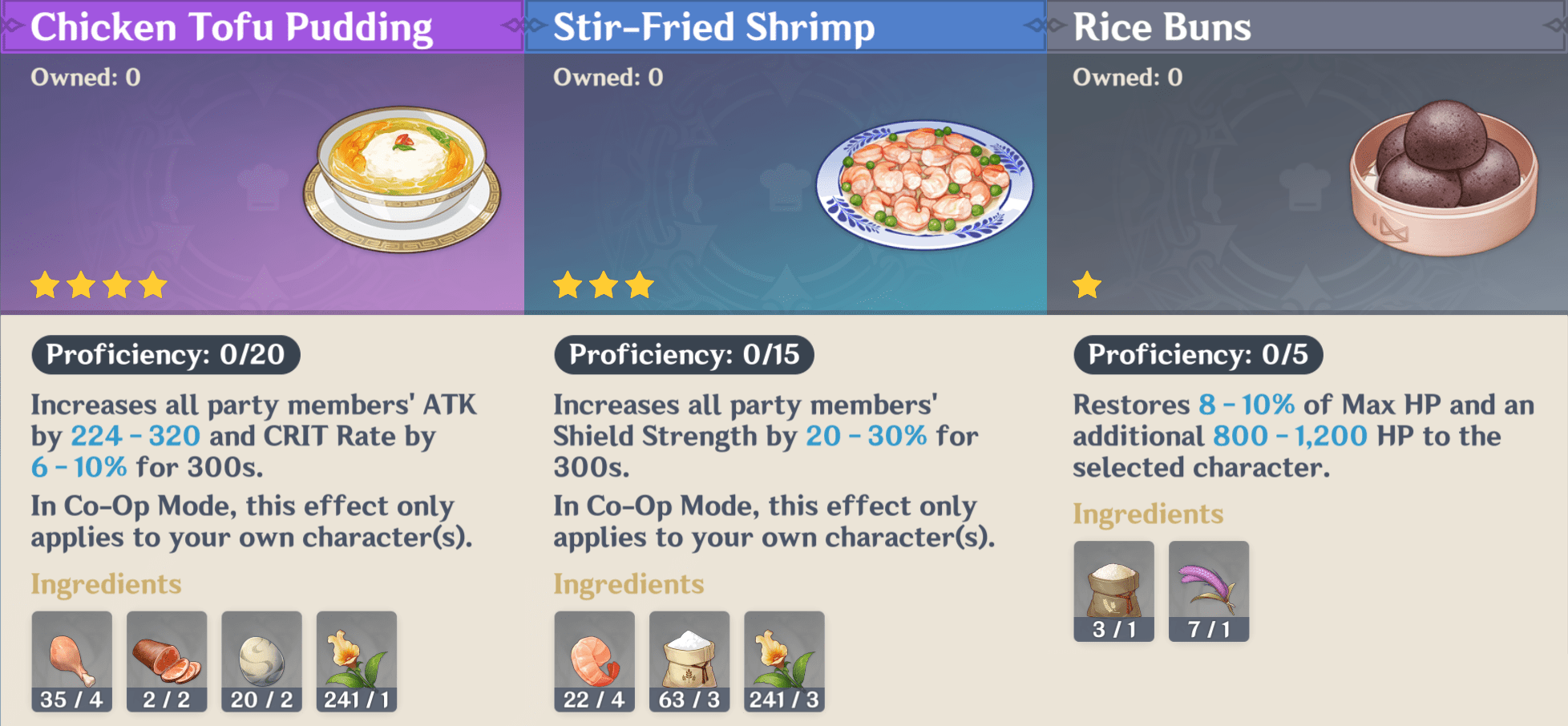 More New Recipes Available in 1.6! Chicken Tofu Pudding, StirFried