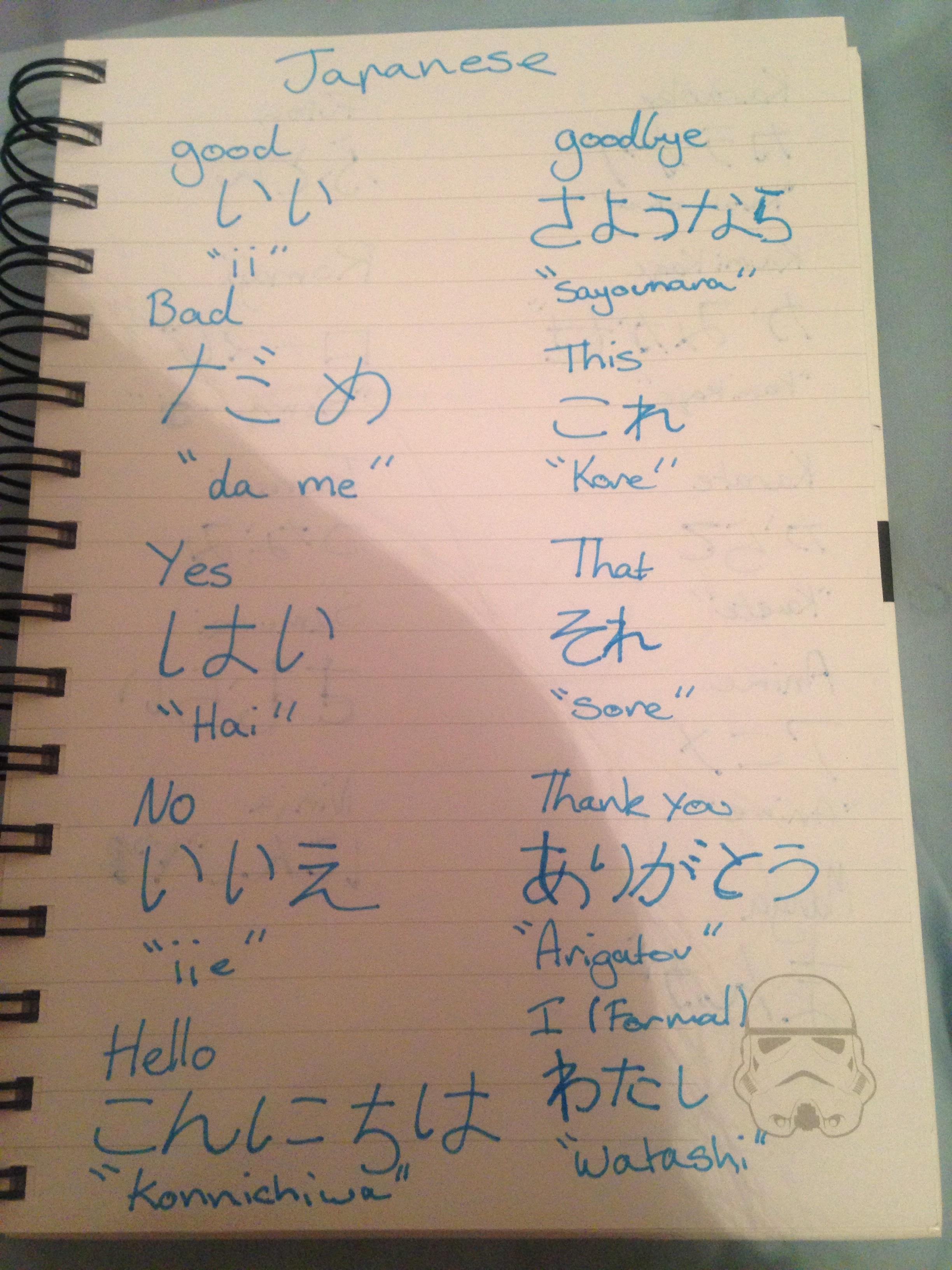 Is this a good way to start learning? I did this with Ubisofts Learn