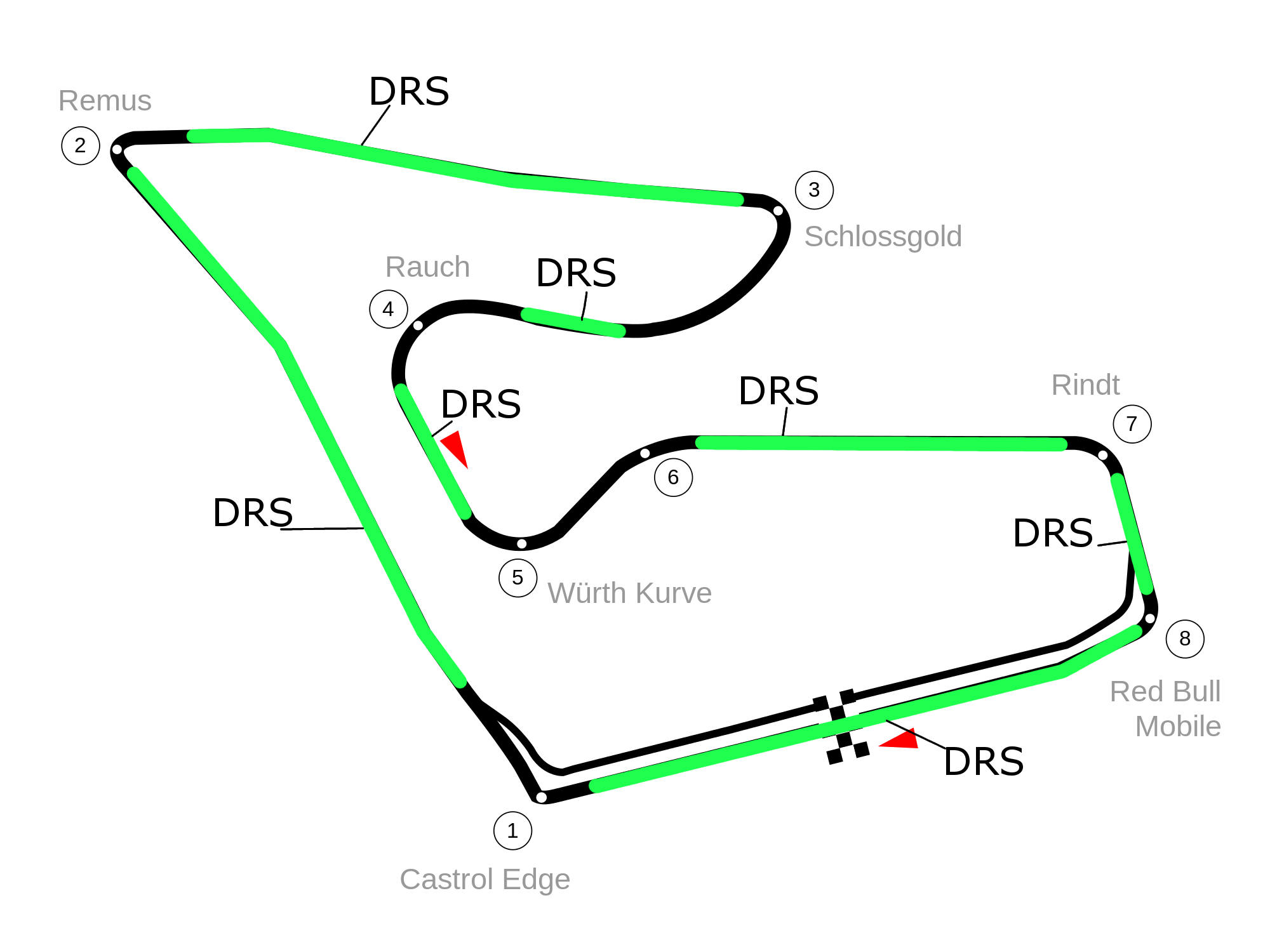 Australia Grand Prix 2024 Schedule layout for the 2022 Austrian GP has been revealed formuladank