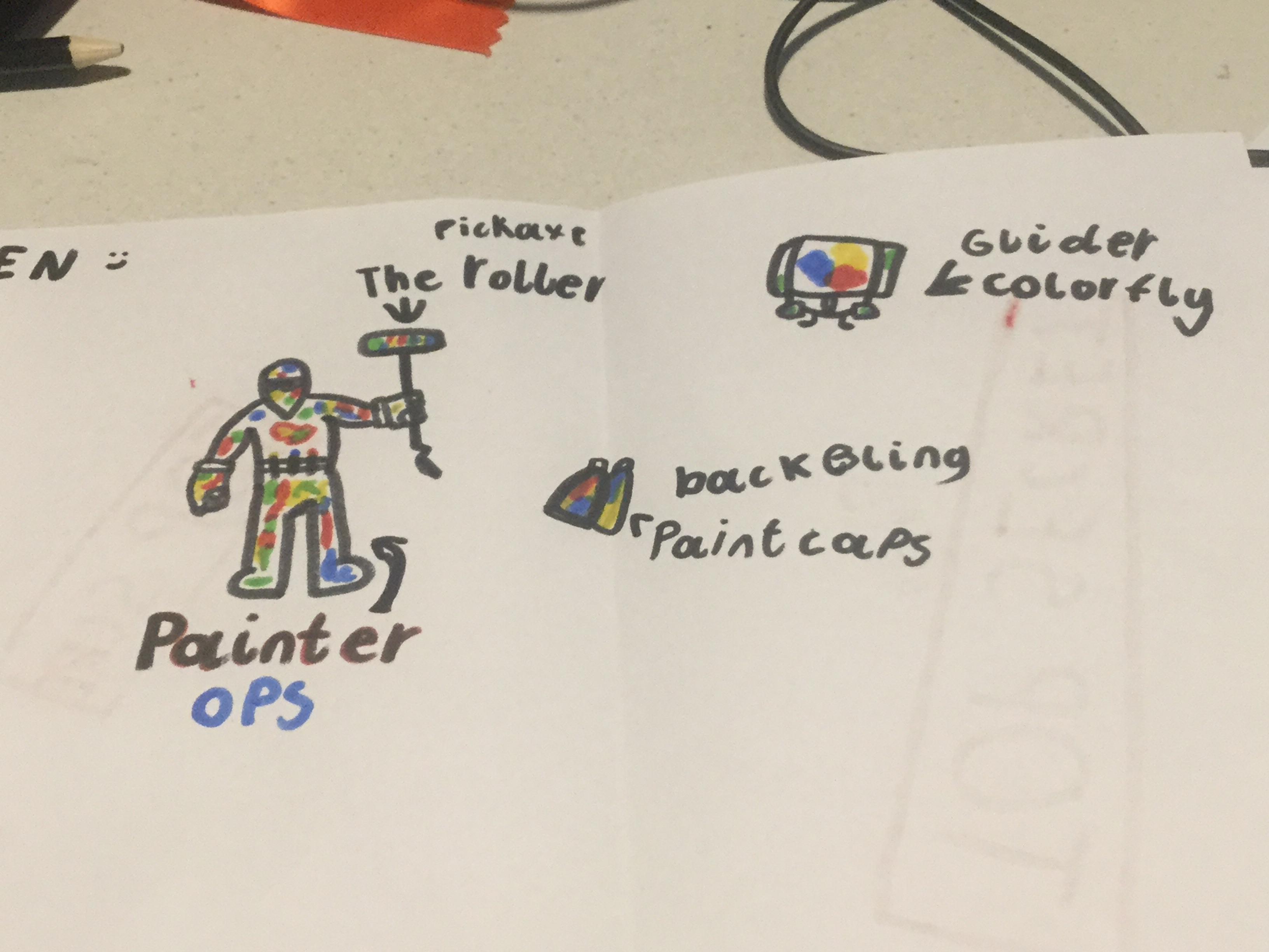 Painter skin concept r/FortNiteBR