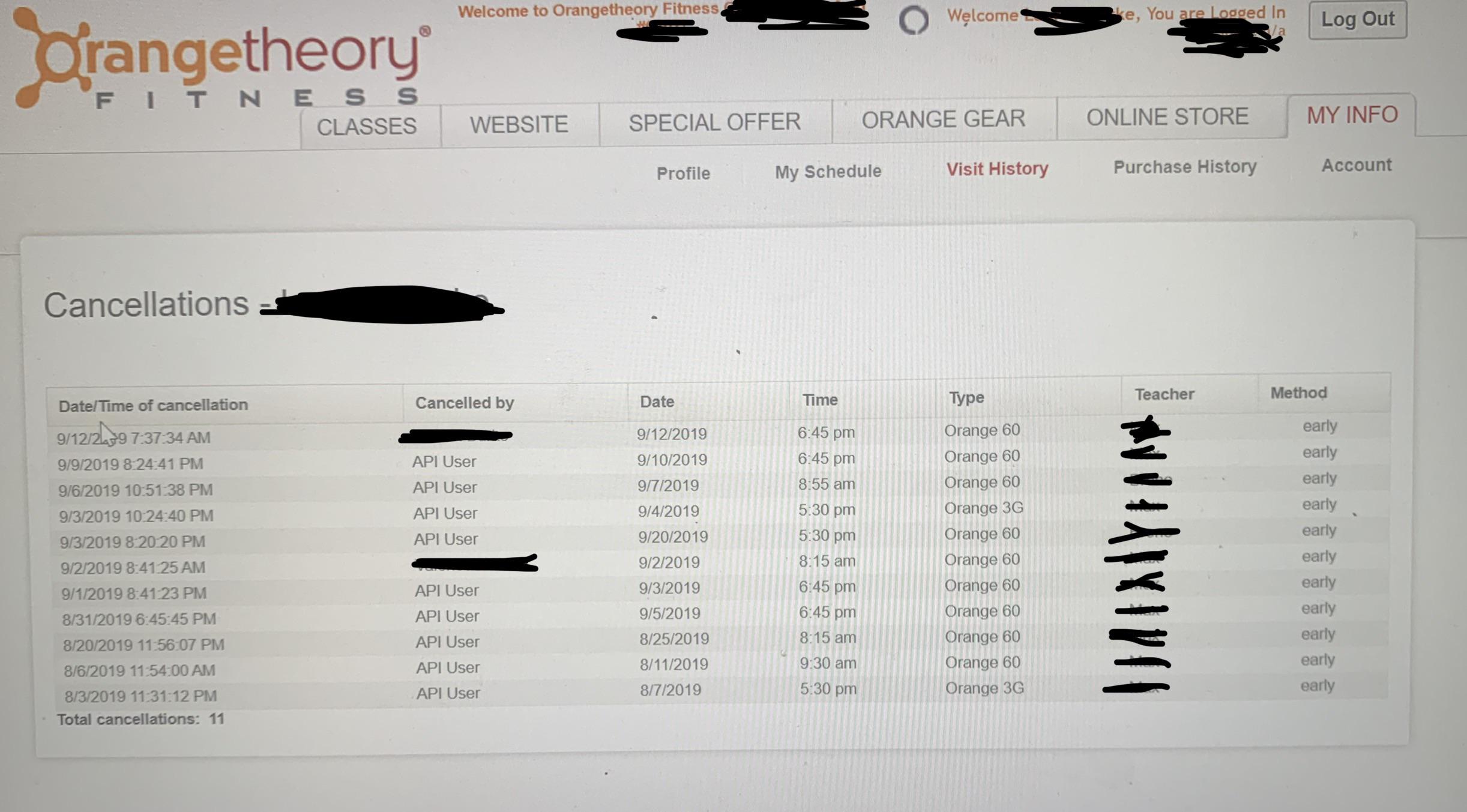 Orange University Otf Login