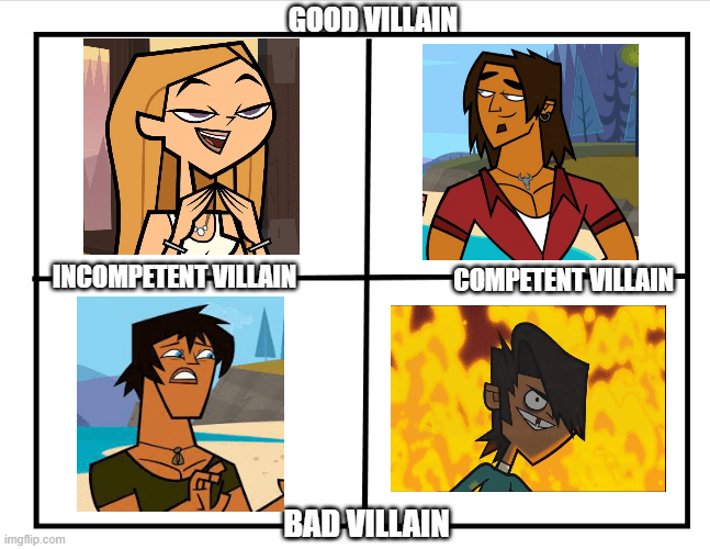 Good Villain vs Competent Villain [Island '23 Spoiler] r/Totaldrama
