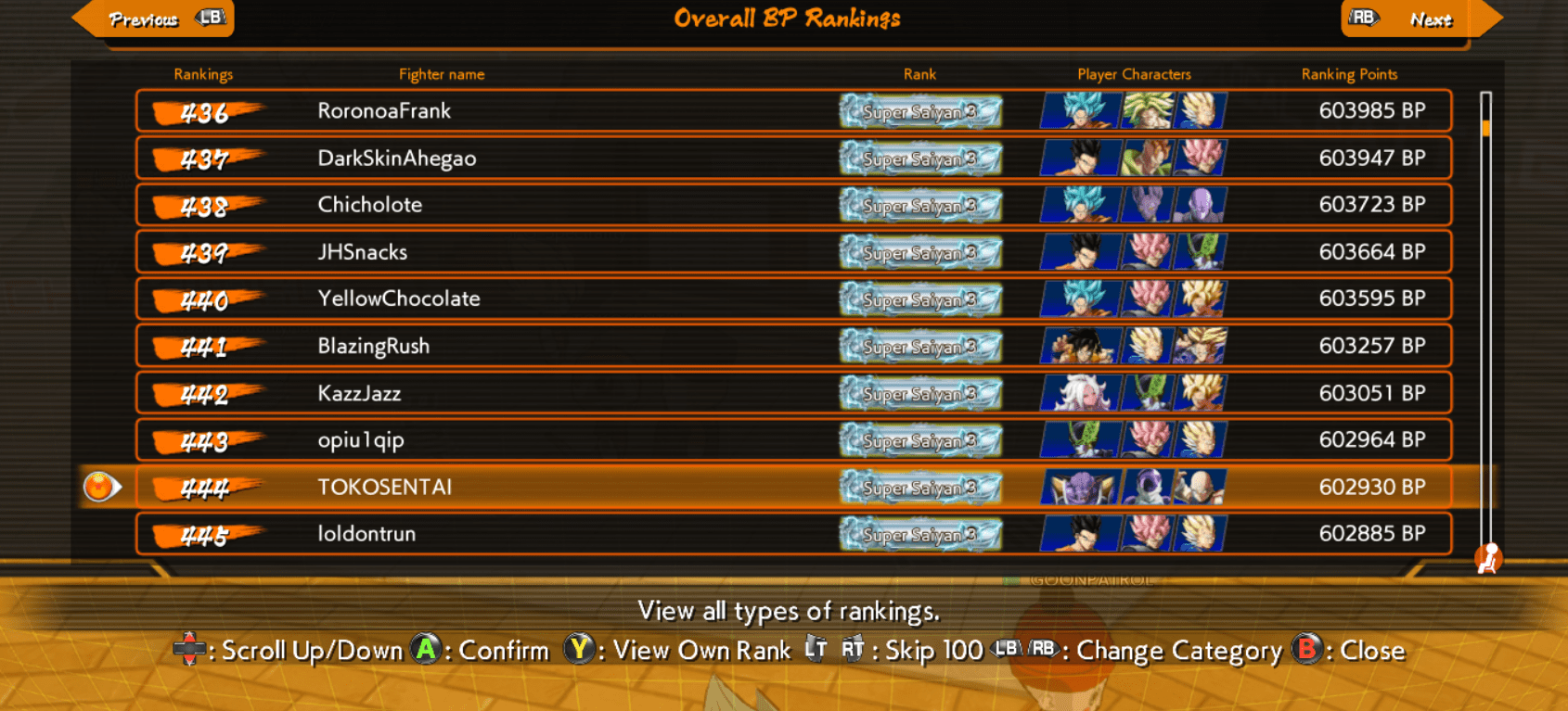 Dragon Ball Fighterz Ranked Leaderboard Dragon Ball Fans Anime