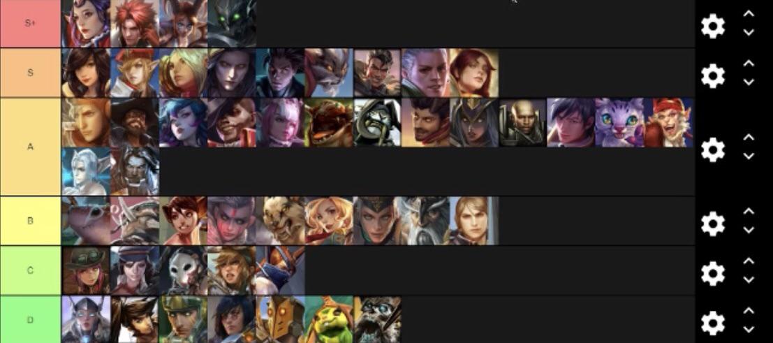 17 Vainglory Hero Tier List Tier List Update