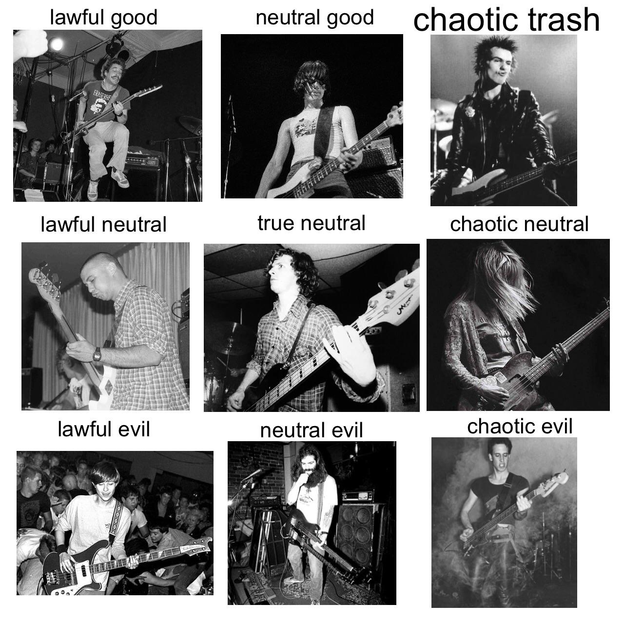 Punk Rock Bass Players [See my comment for criteria + descriptions] r