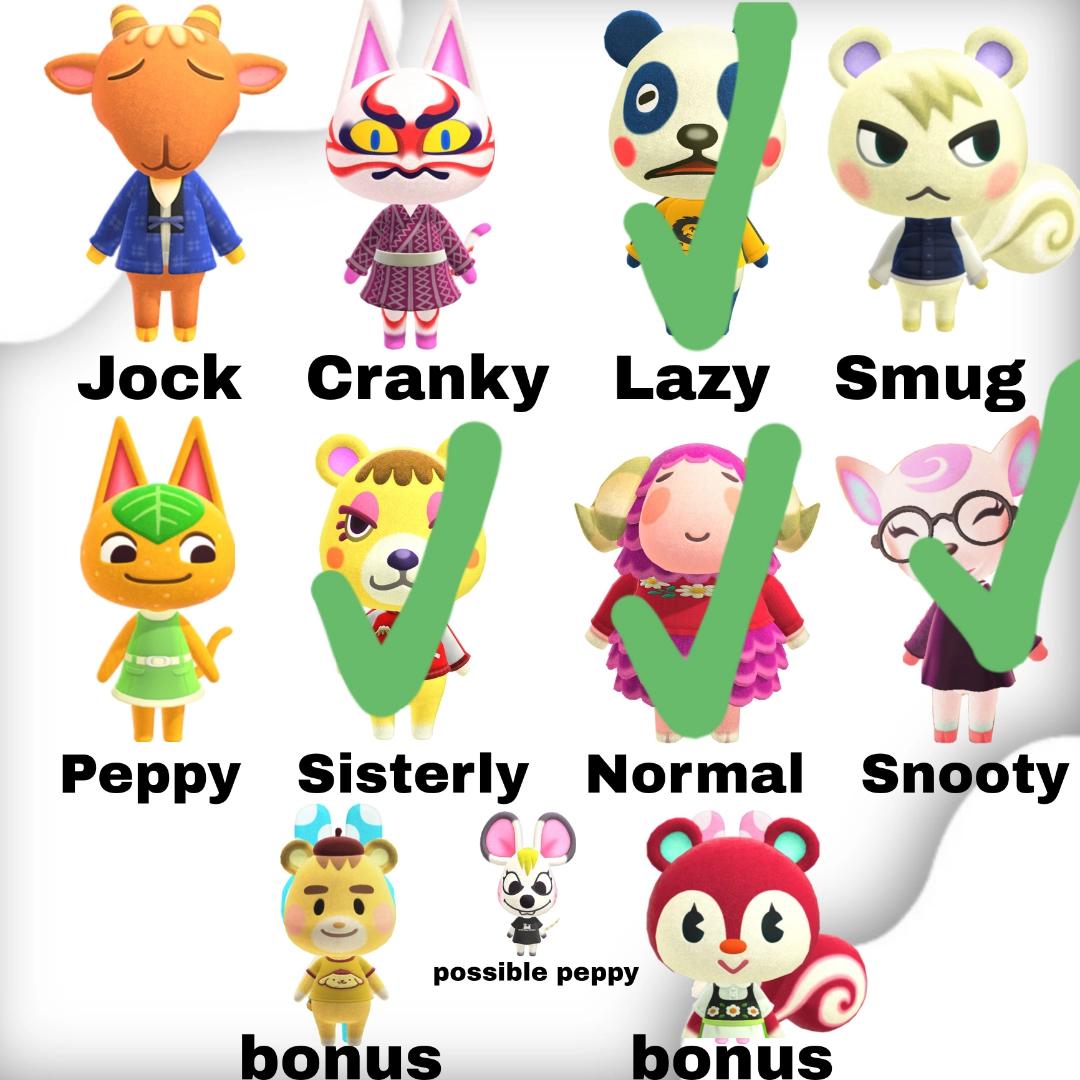 changed my previous list AND checked off a few villagers I currently