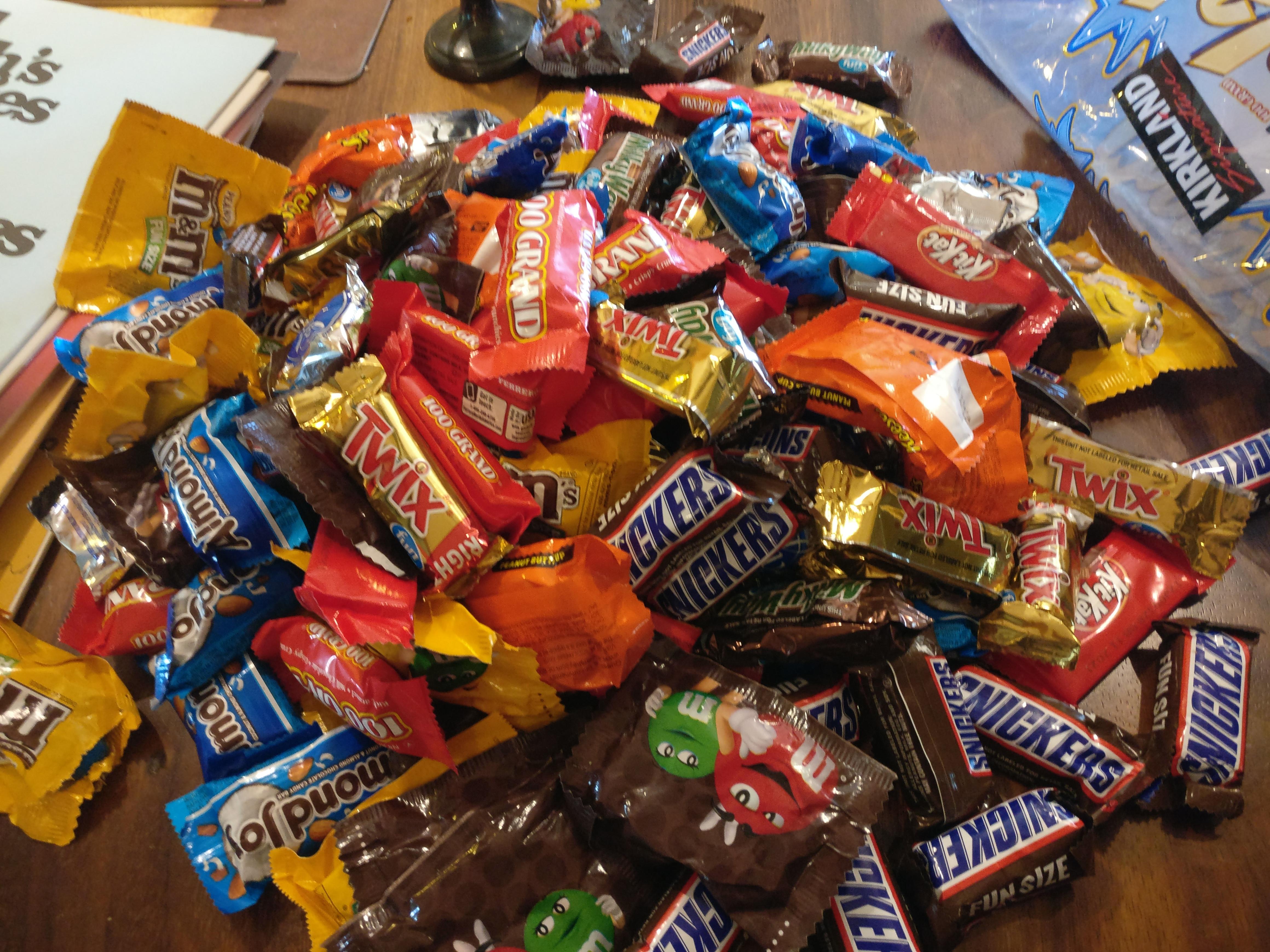 Bag O' Candy Distribution Chart....Chaos Theory Edition r/Costco