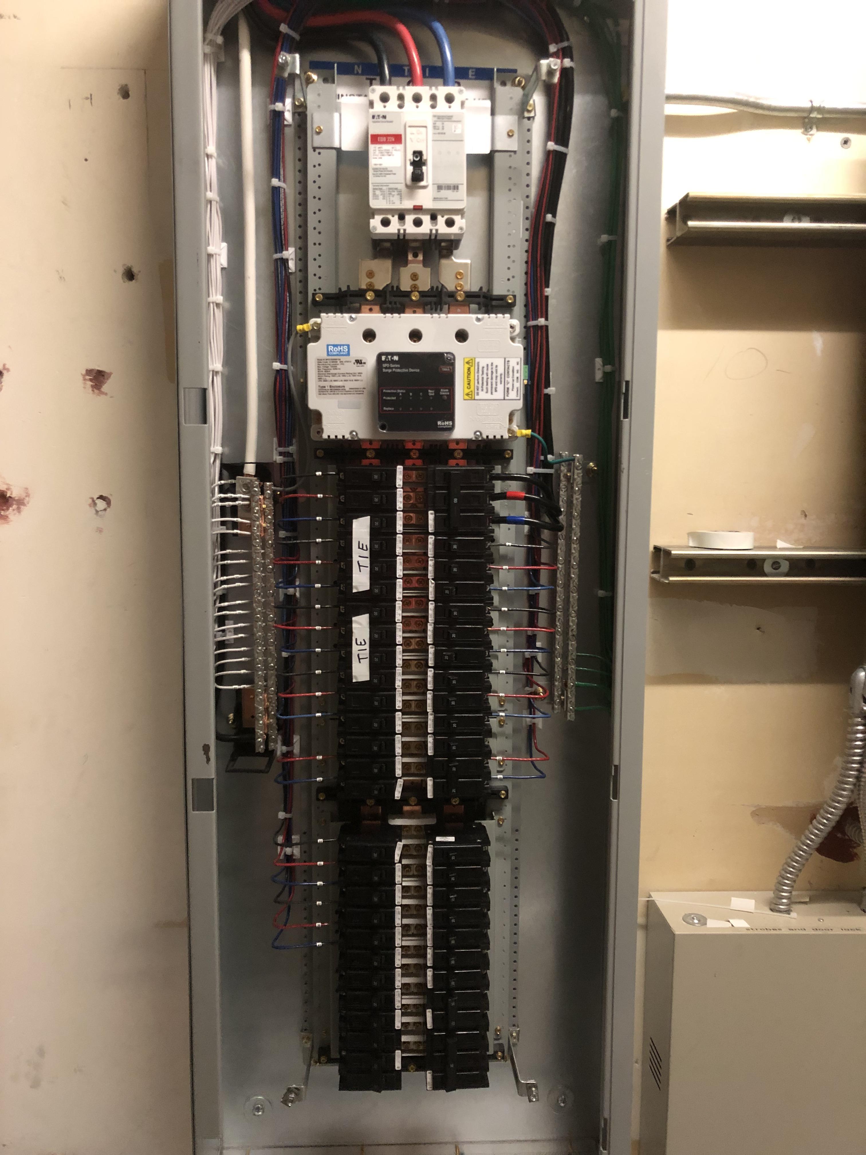 2 time making up a Panel. What’s your method for organizing all the