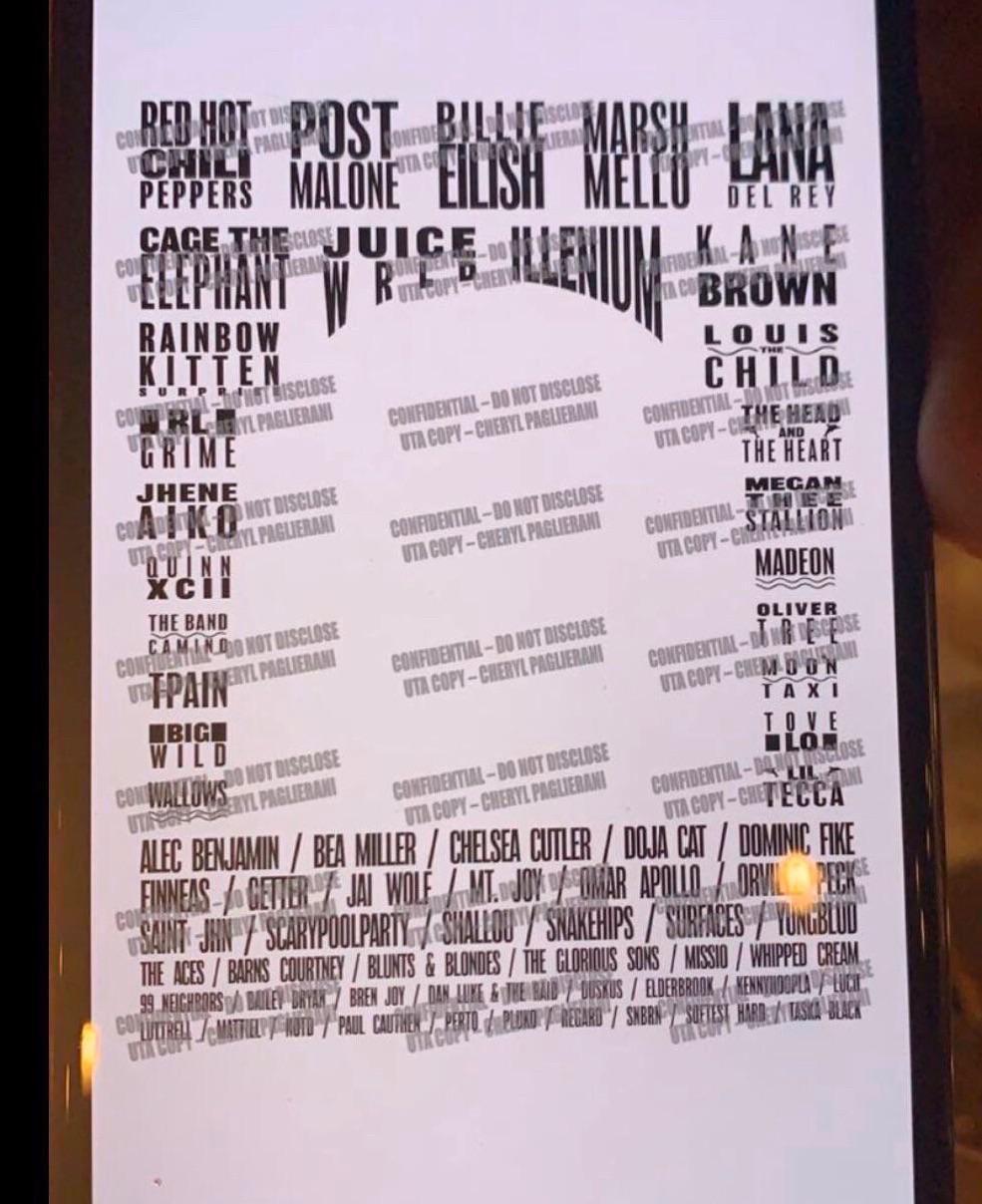 Apparently saw this on r/Lana Del Rey. Red Hot Chili Peppers down to