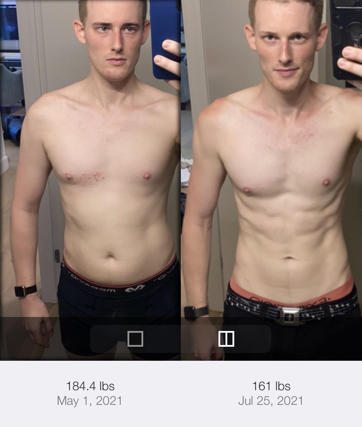 M/27/6’0 [188Ibs > 164Ibs = 24Ibs] (3 Months) Skinny Fat Body