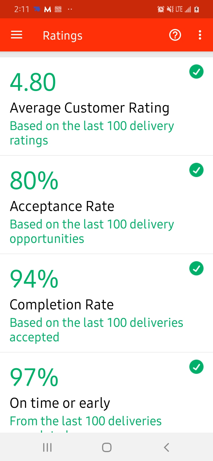 Web did you actually have top dasher status? How do I know when I'm a "Top Dasher"? What am I missing? r/doordash