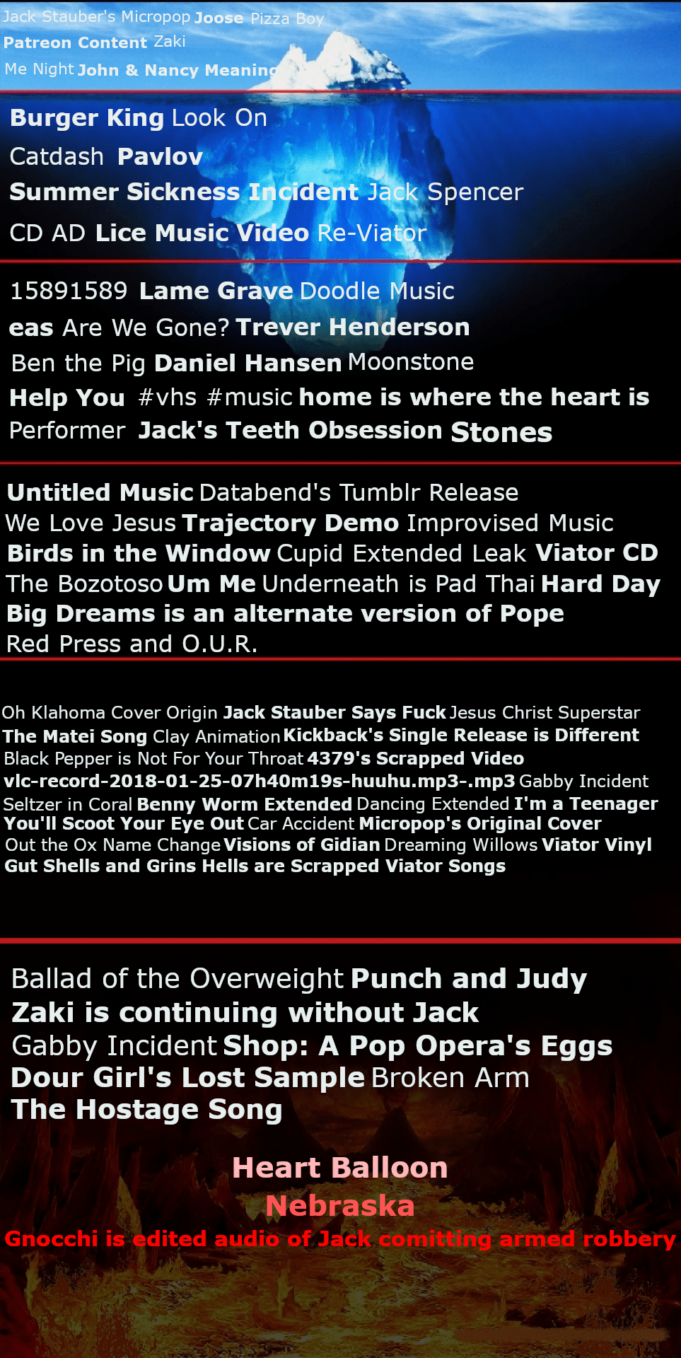 1344 best Jack Stauber images on Pholder Jackstauber, Kurtisconner