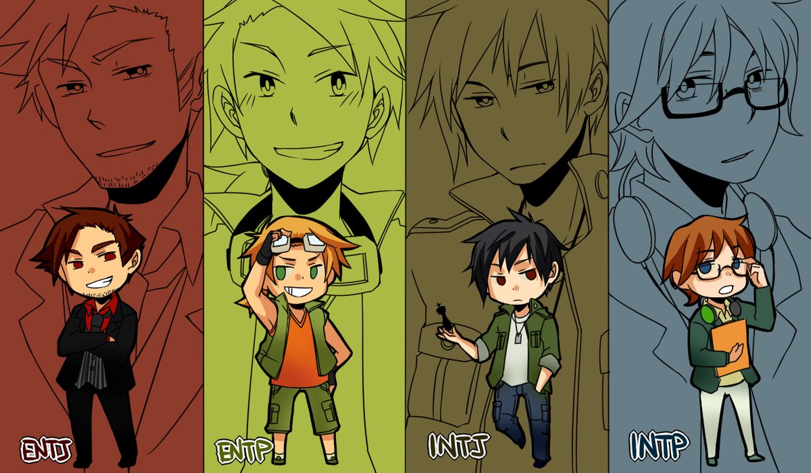 Entp Anime Characters