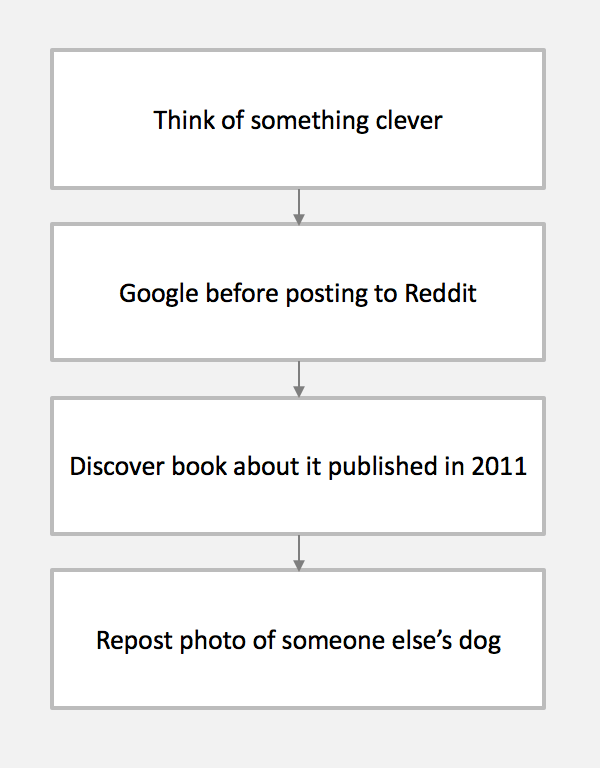 Way To Go Fella Crossword prntbl.concejomunicipaldechinu.gov.co