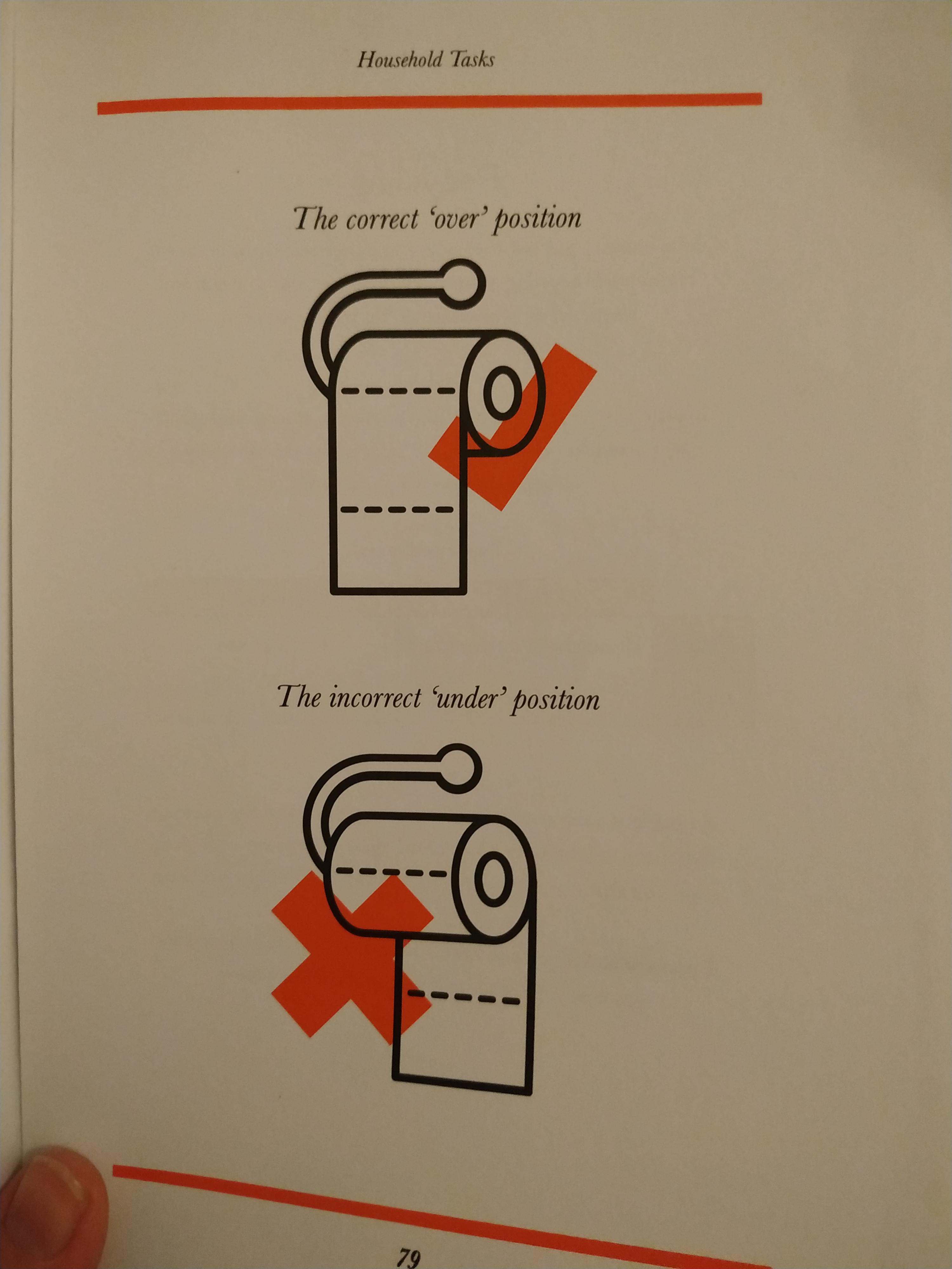 How to adult book has the right and wrong way to put a toilet paper r