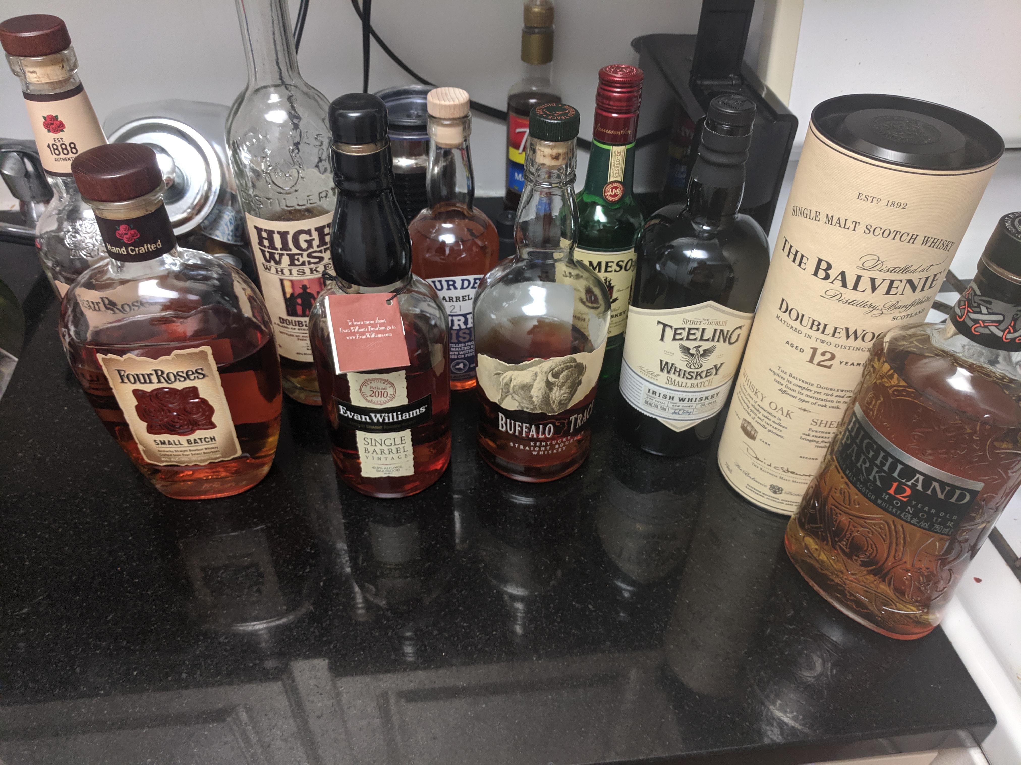 My Modest Collection r/whiskey