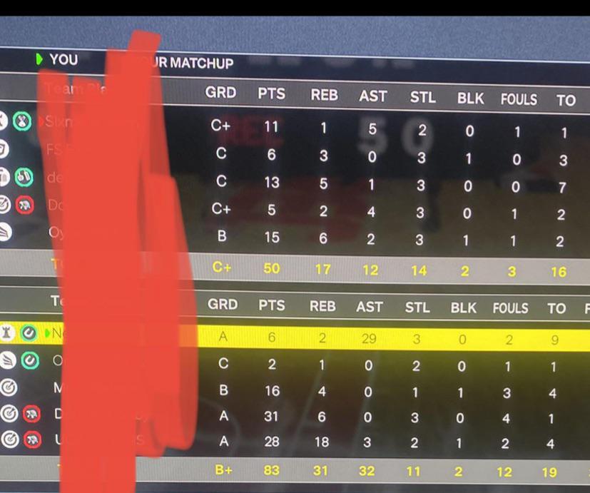 Decided I just wanted to throw lobs all game. r/NBA2k