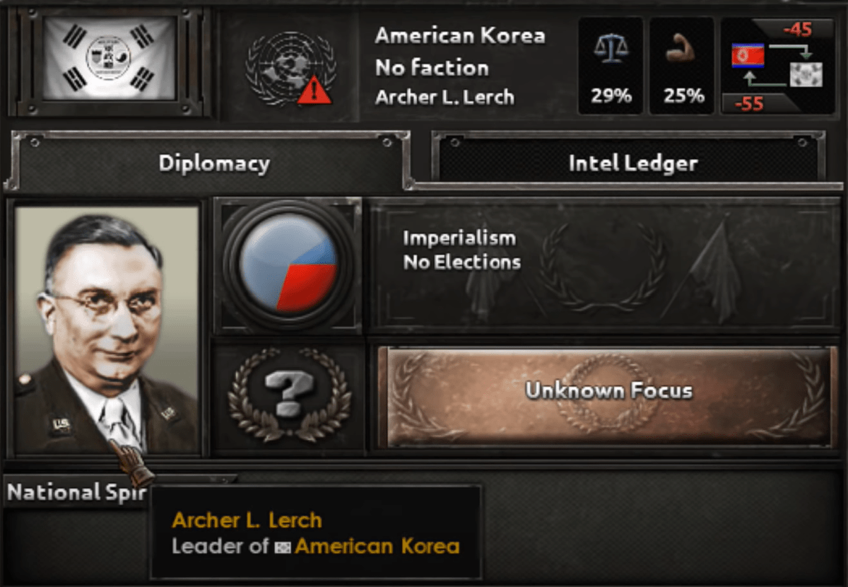 Anyone got information on this "American Korea" flag? Doesn't look to