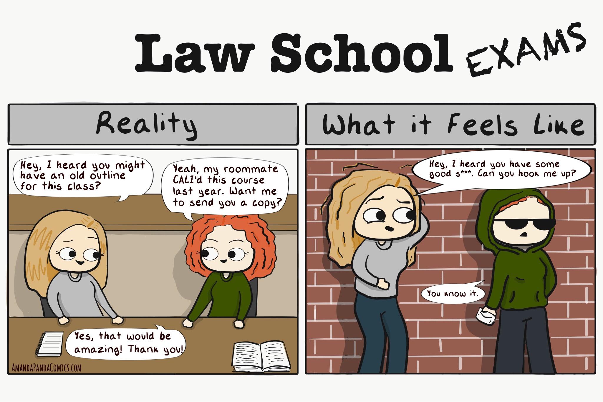 Law School Exams 4) r/LawSchool
