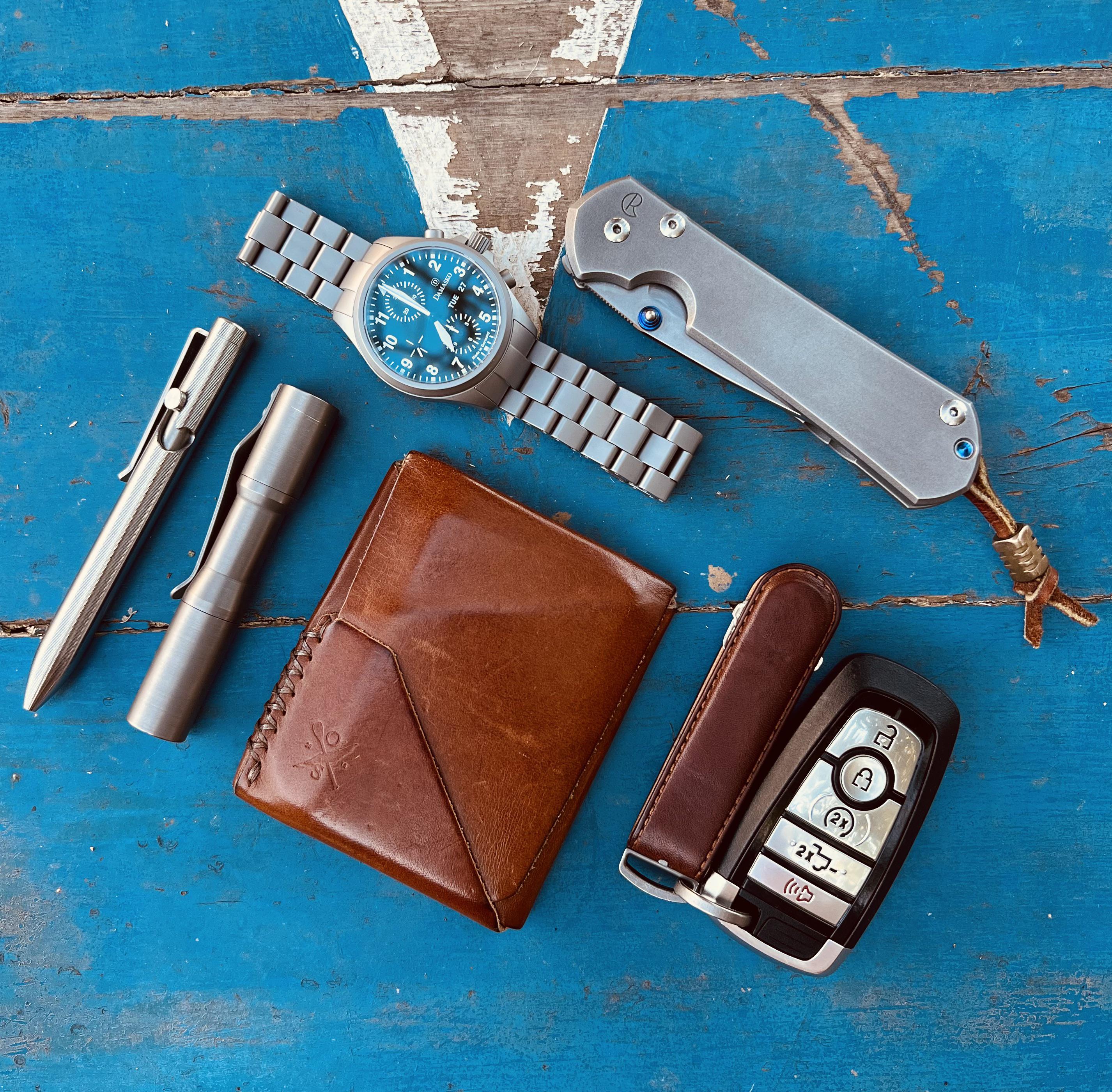 The Current Daily Carry r/EDC