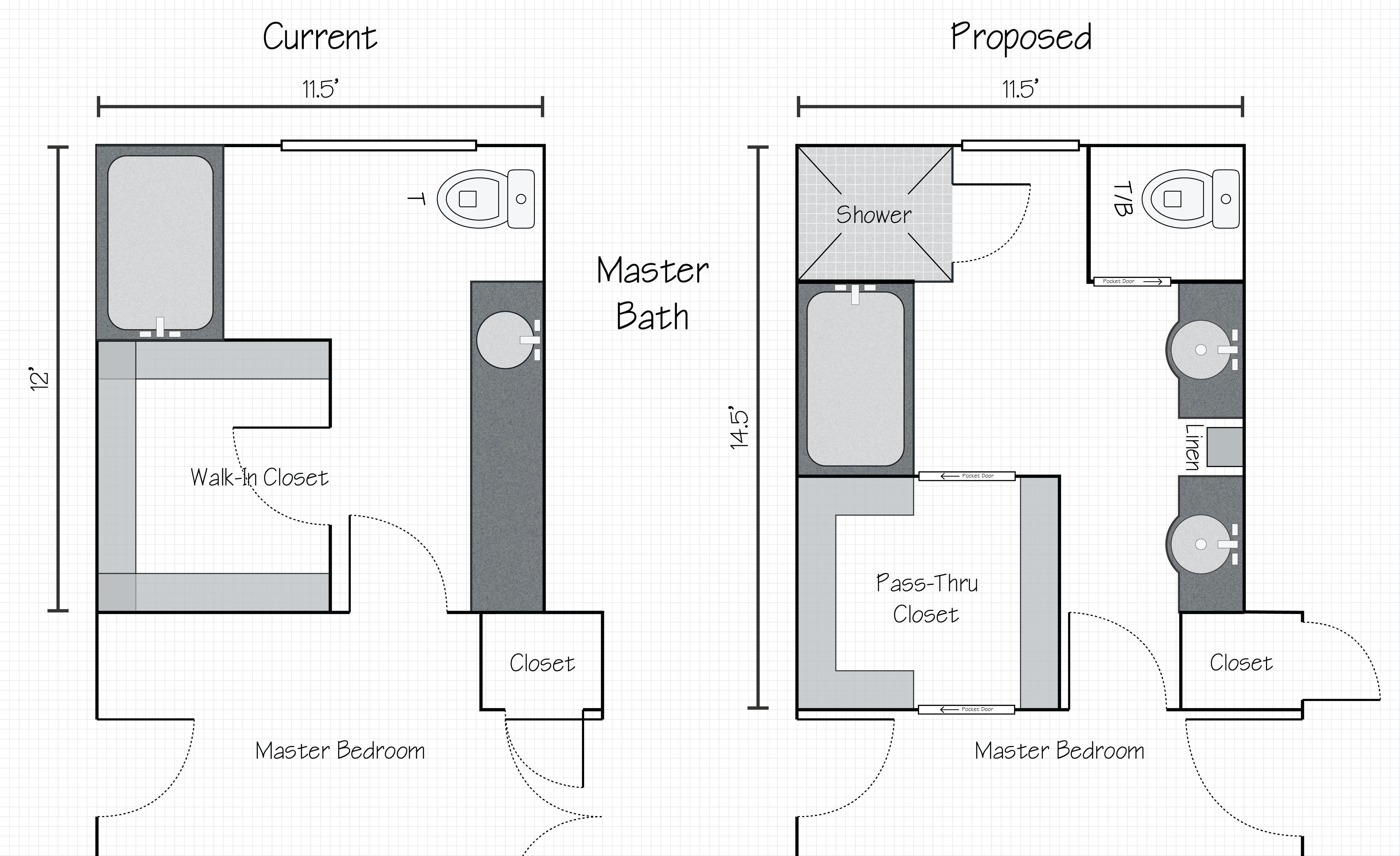 Janitor Room Dimensions