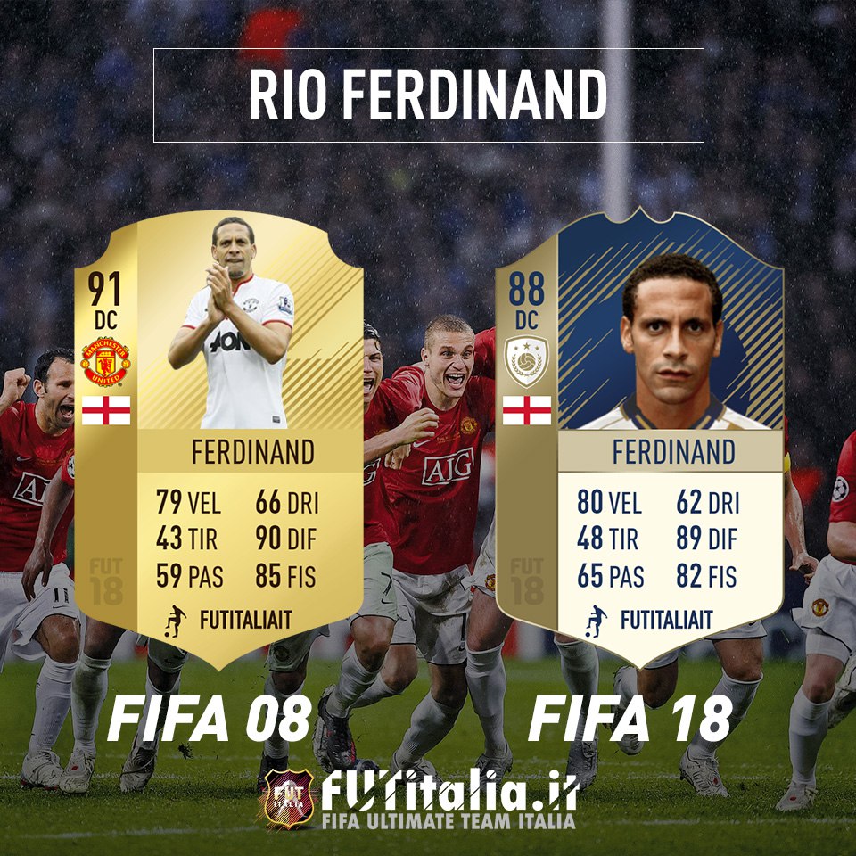 Rio Ferdinand in FIFA 08 vs Icon Ferdinand (2008) r/EASportsFC