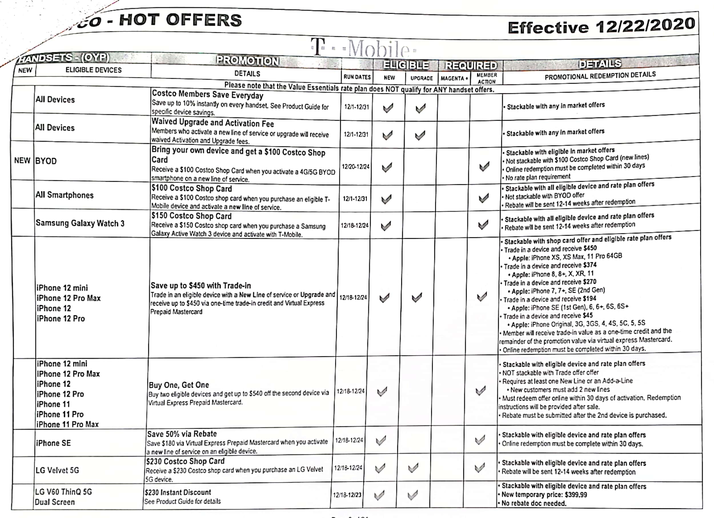 TMobile Costco Offers 12/22/2020 r/tmobile