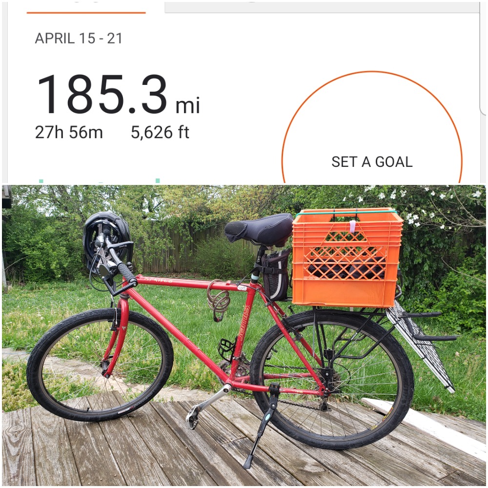 I deliver on bike and only just started tracking my rides. This past