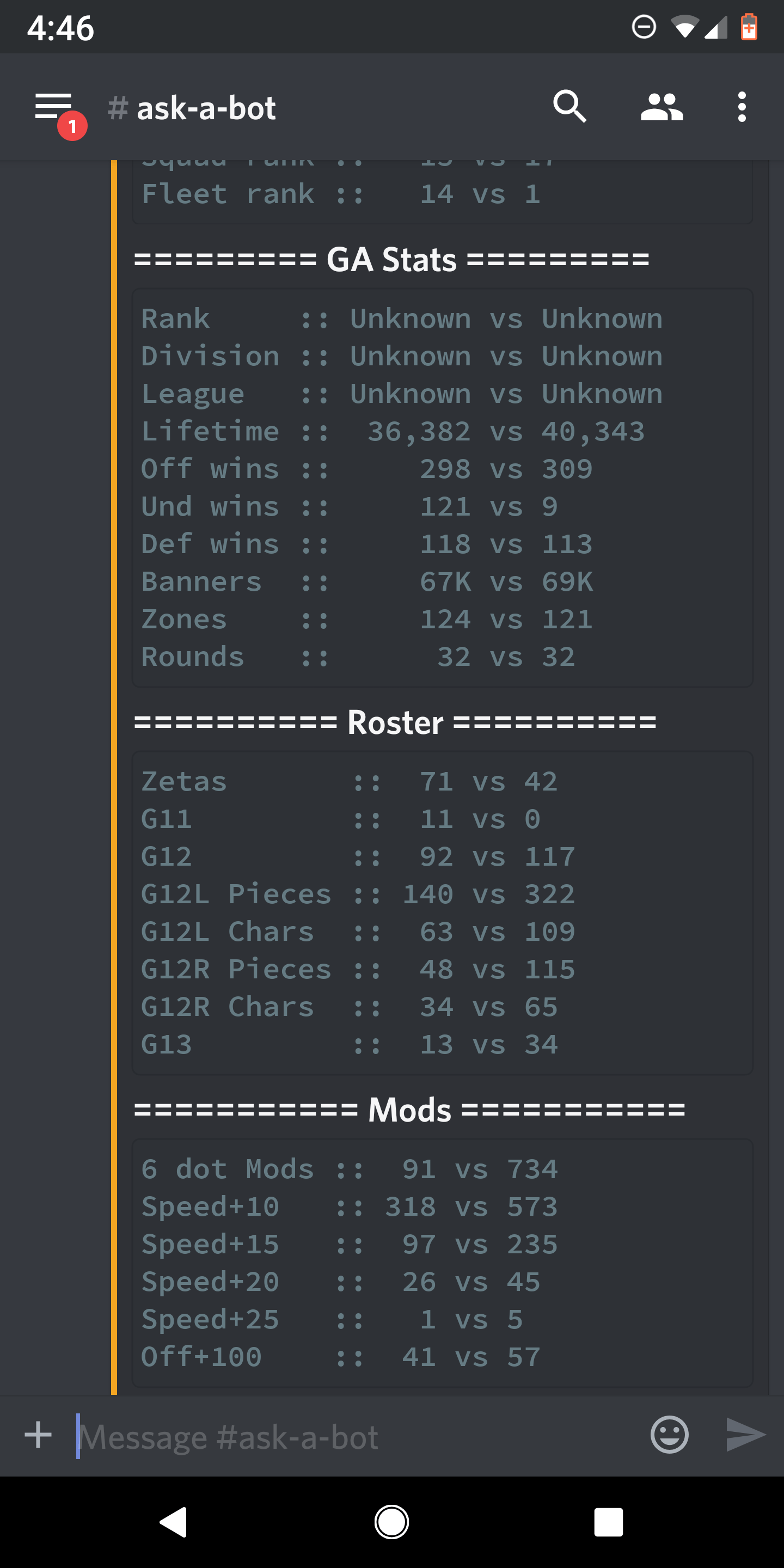 I know Zetas... But 700+ 6dot... Nearly 1 mill GP difference. Is this