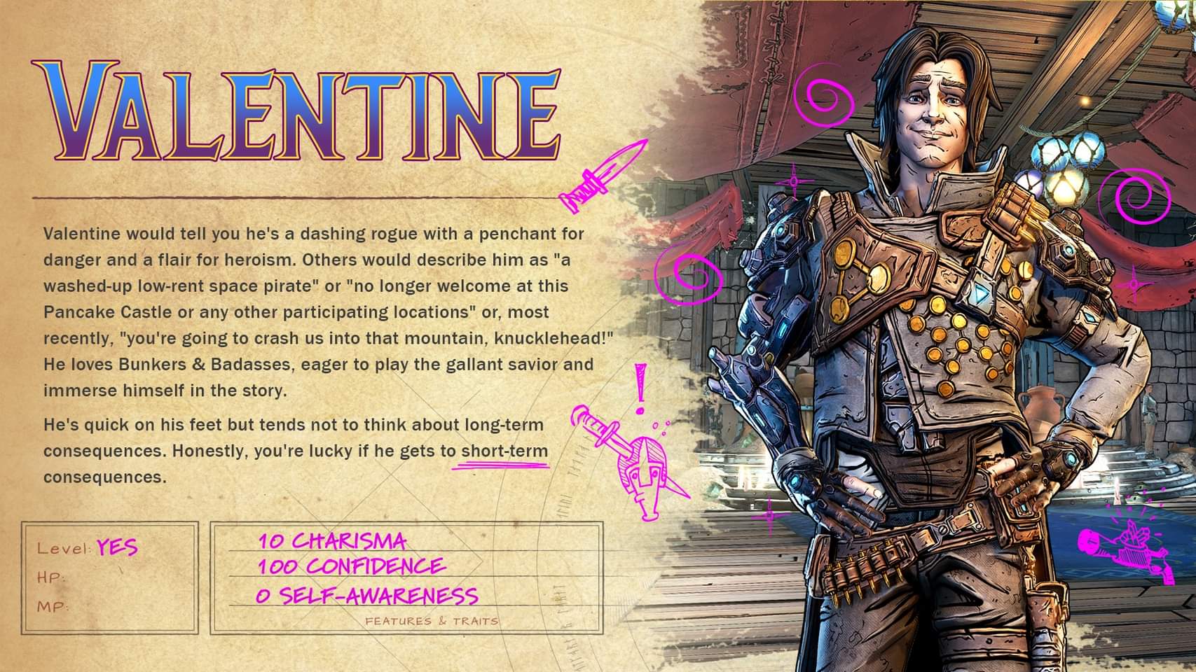 Info card for Valentine Wonderlands FB r/Wonderlands