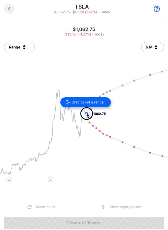 Any options traders you follow on Twitter? options
