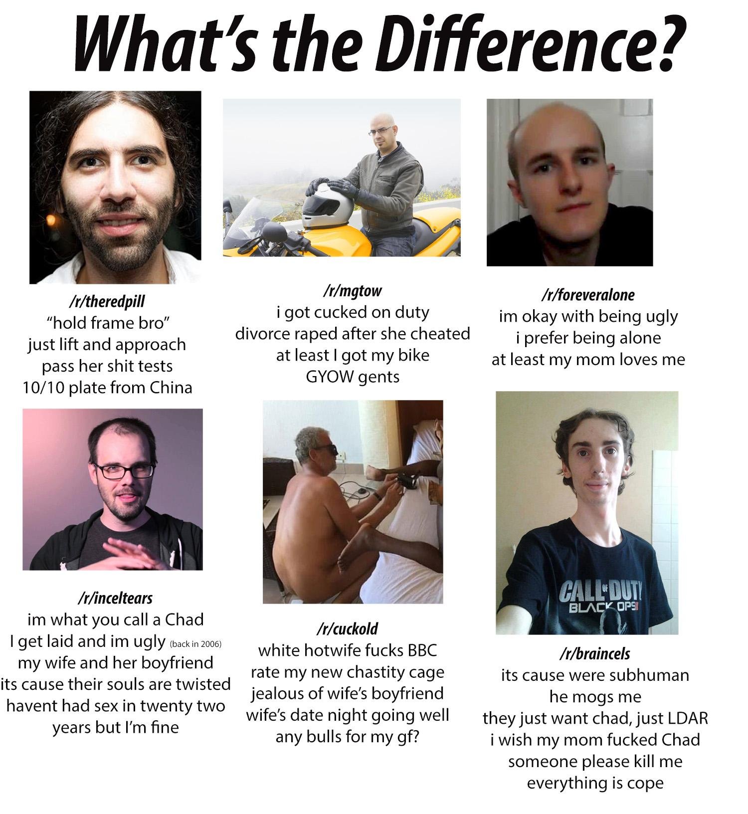 Reddit Chastity Captions Captions Profile