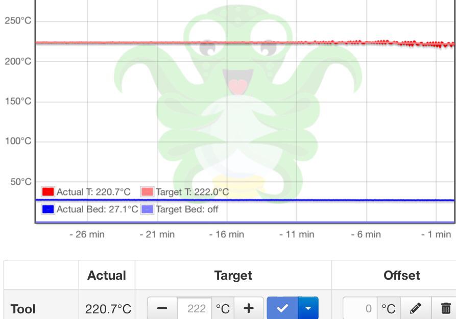 Ender 3 Temperature starts oscillating after one hour 224 until "heating failed" r/ender3